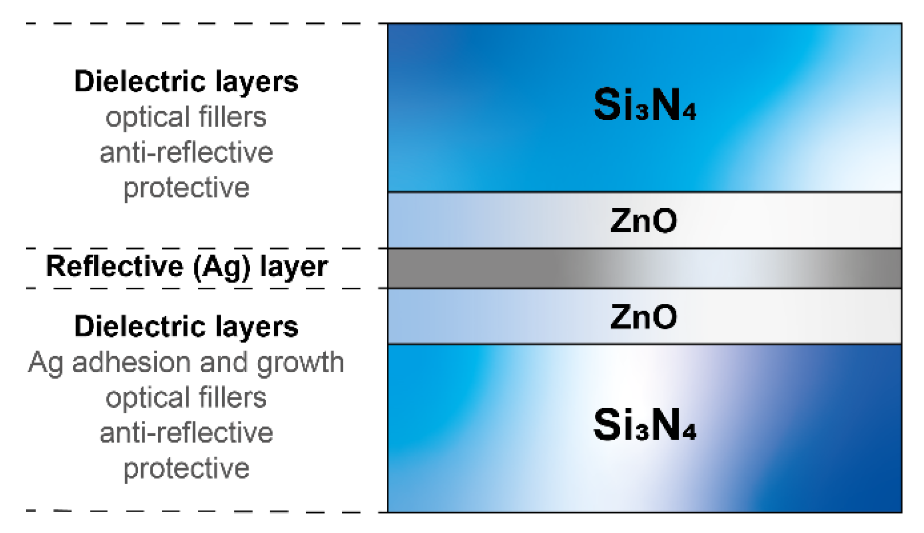 Nanomaterials 10 00853 g001