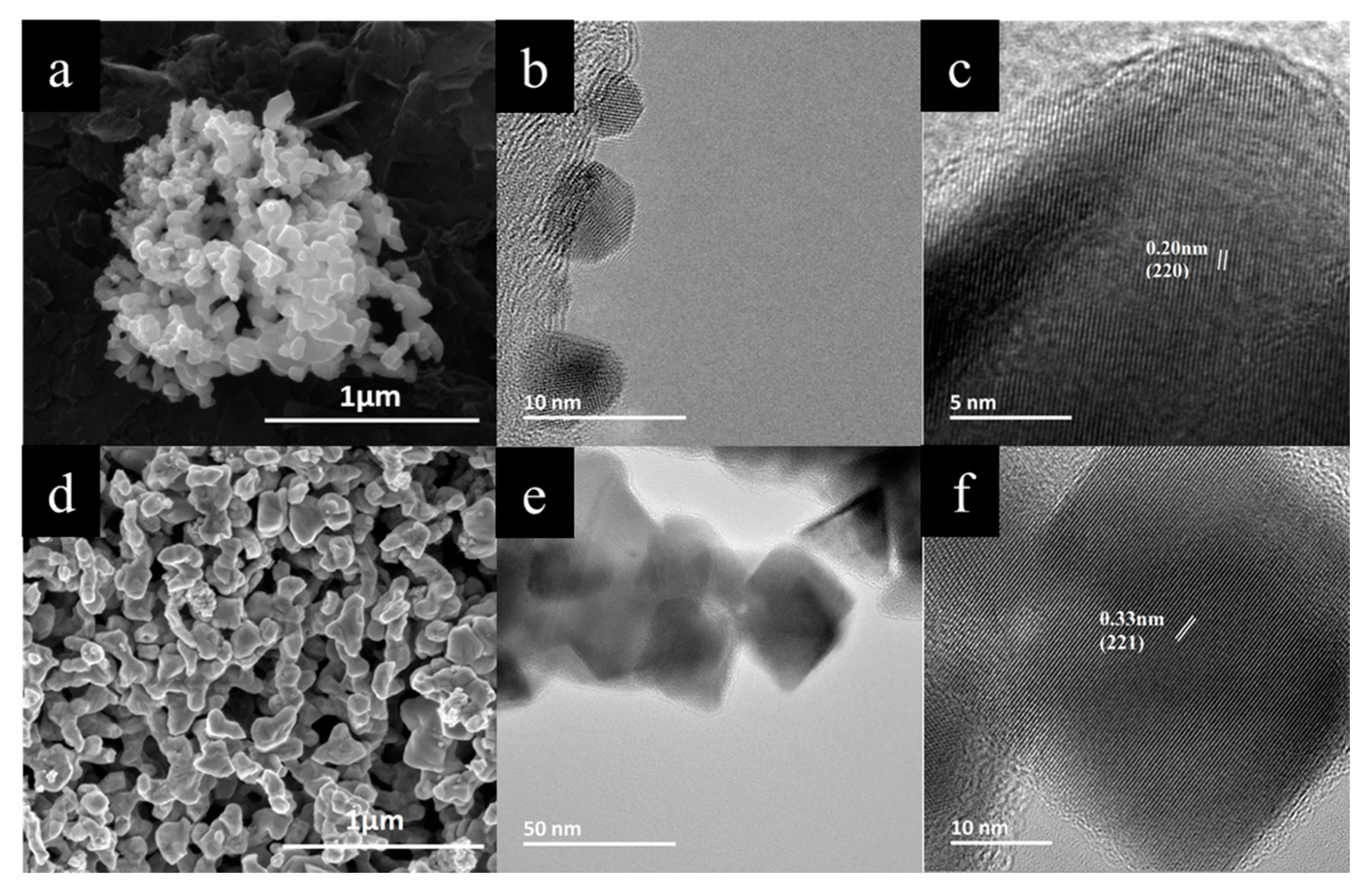 Nanomaterials 10 00854 g004