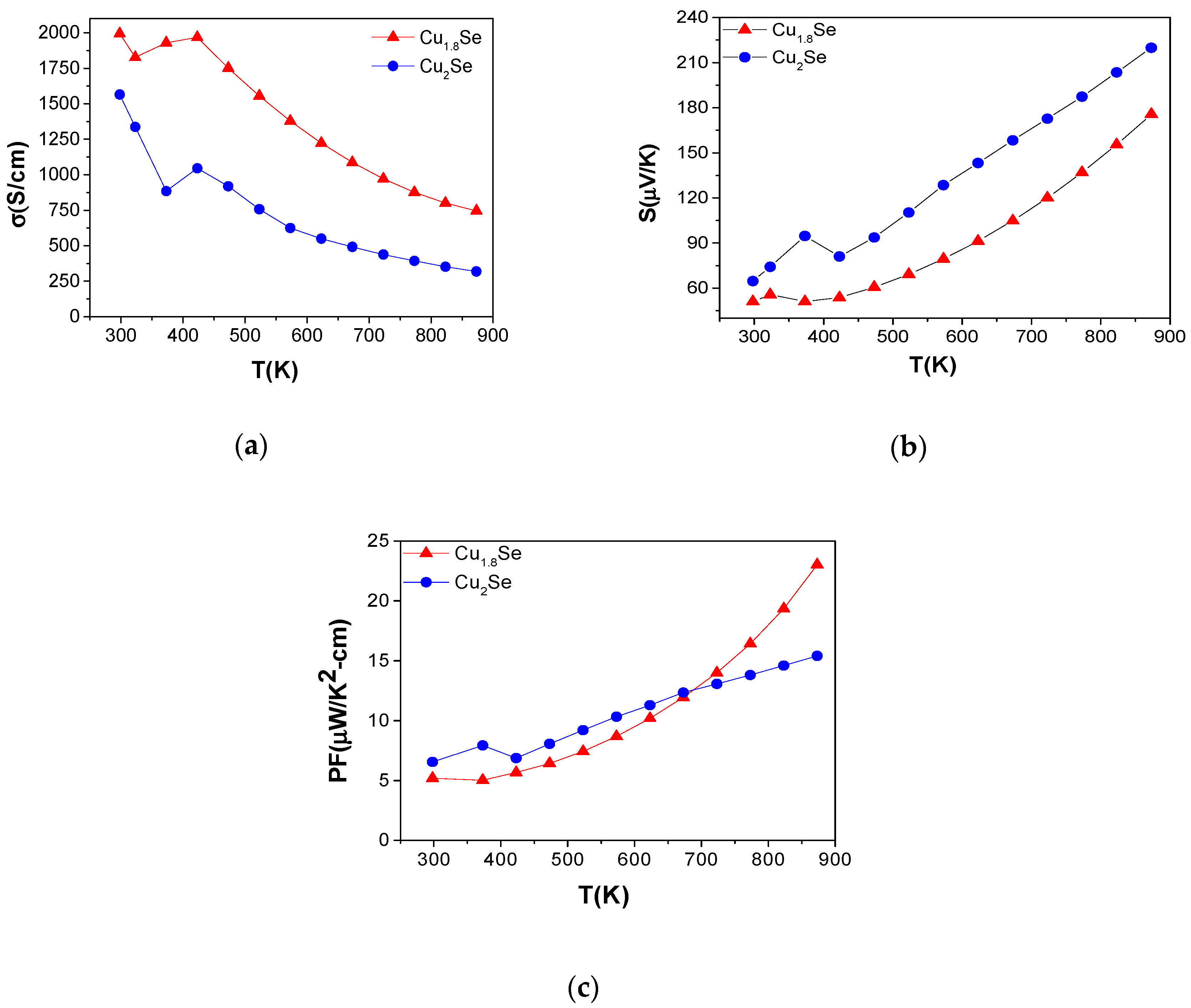 Nanomaterials 10 00854 g006
