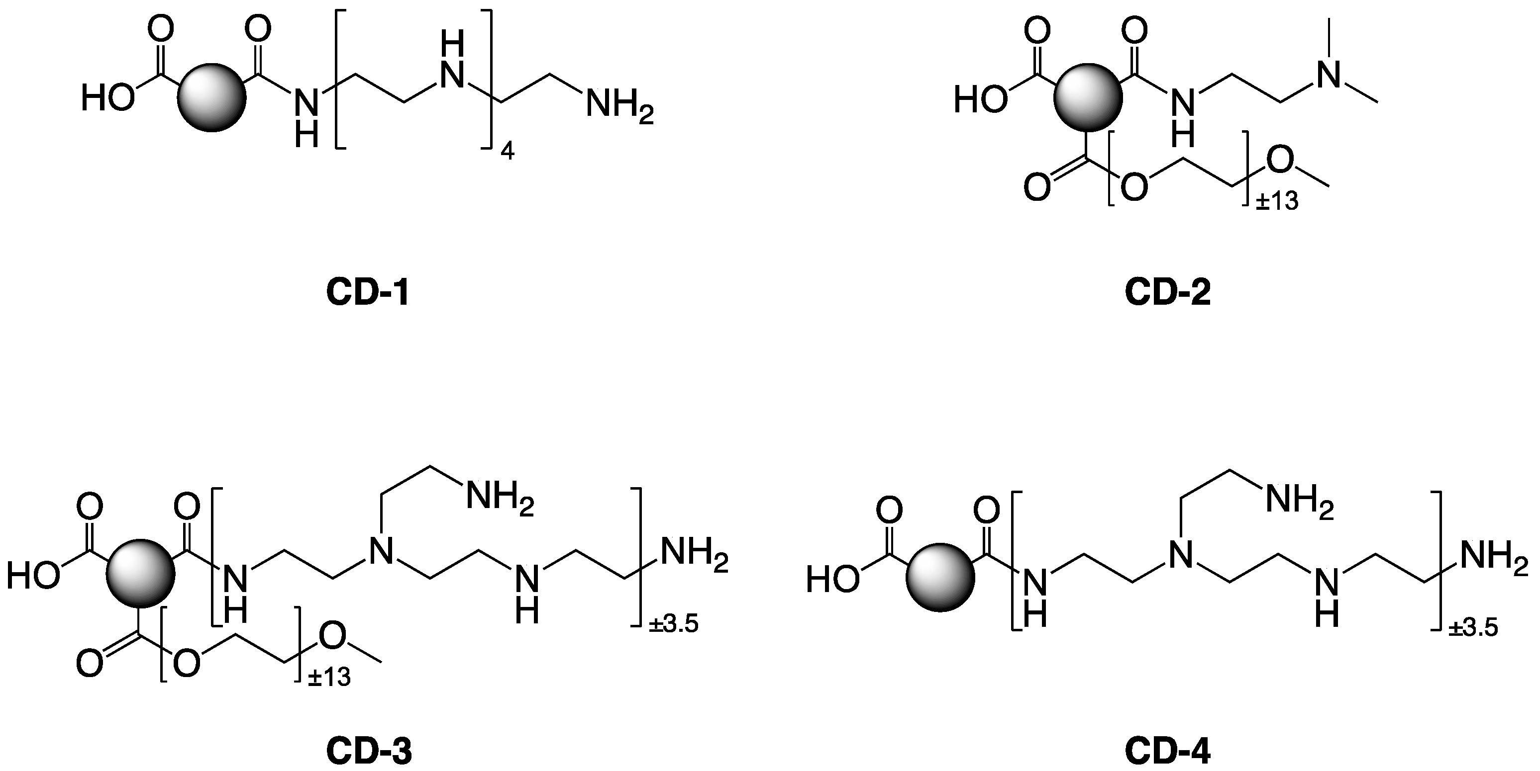 Nanomaterials 10 00855 g001