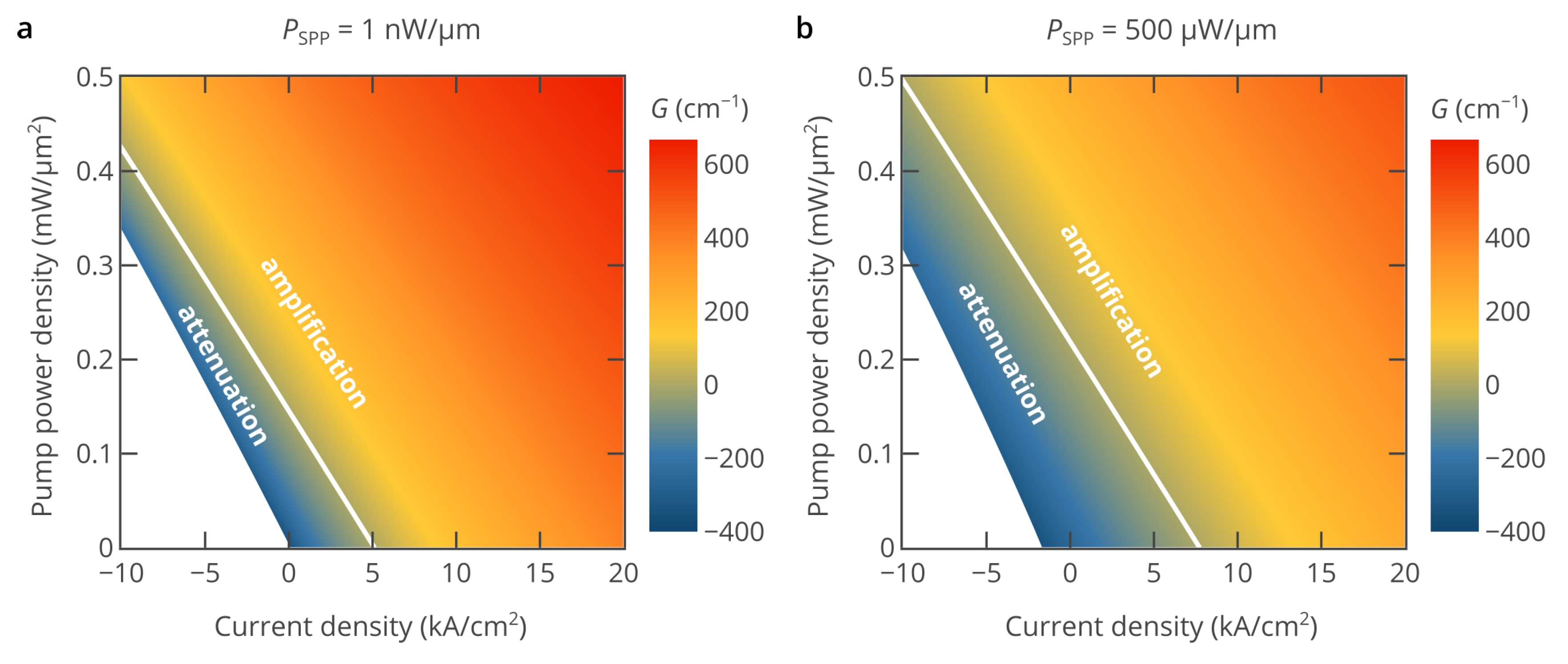 Nanomaterials 10 00856 g004