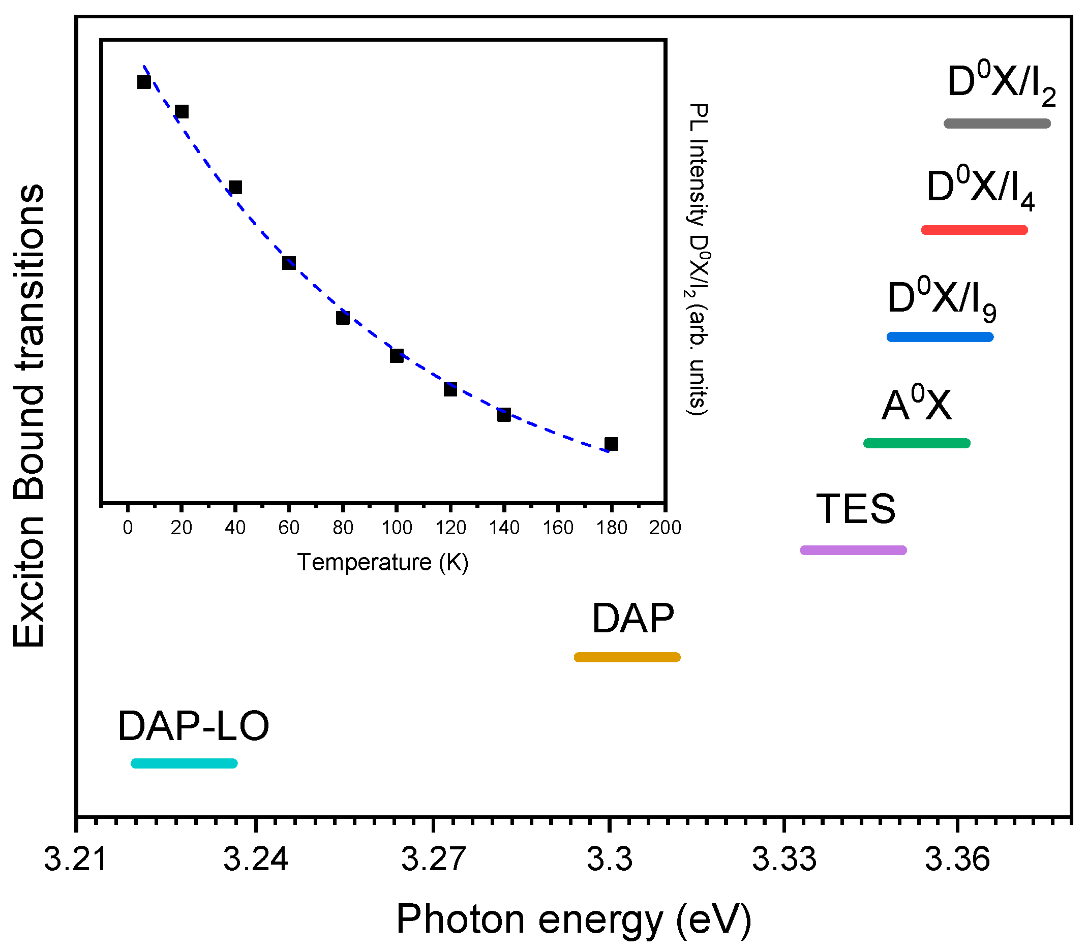 Nanomaterials 10 00857 g004 Nanomaterials 10 00857 g004