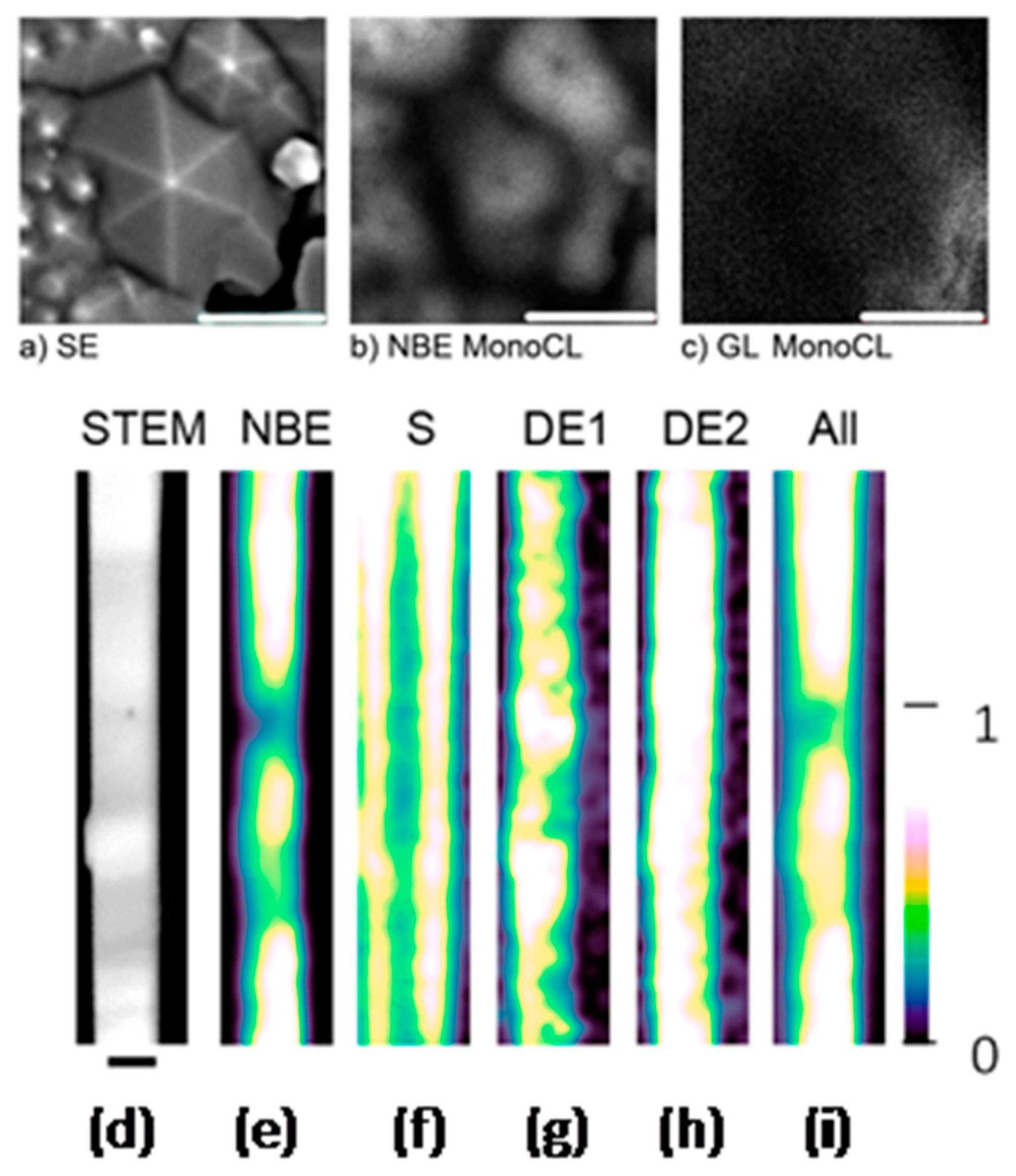 Nanomaterials 10 00857 g009 Nanomaterials 10 00857 g009