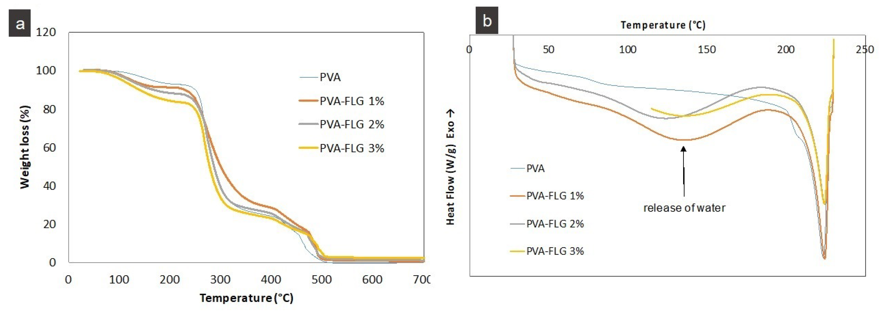 Nanomaterials 10 00858 g004