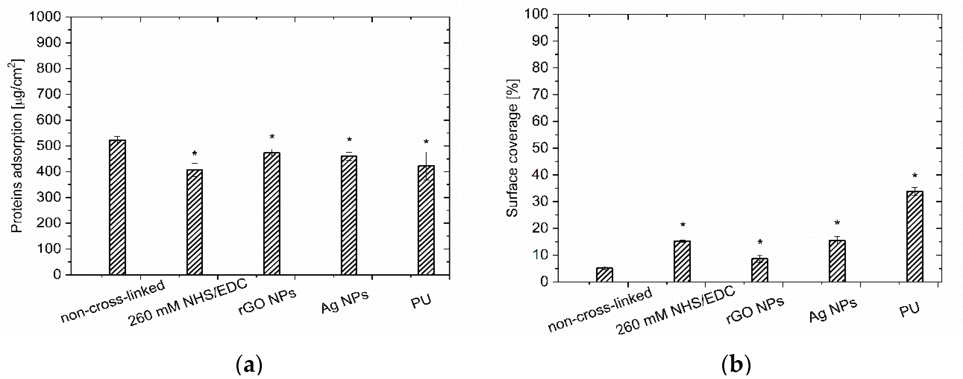 Nanomaterials 10 00859 g005 Nanomaterials 10 00859 g005