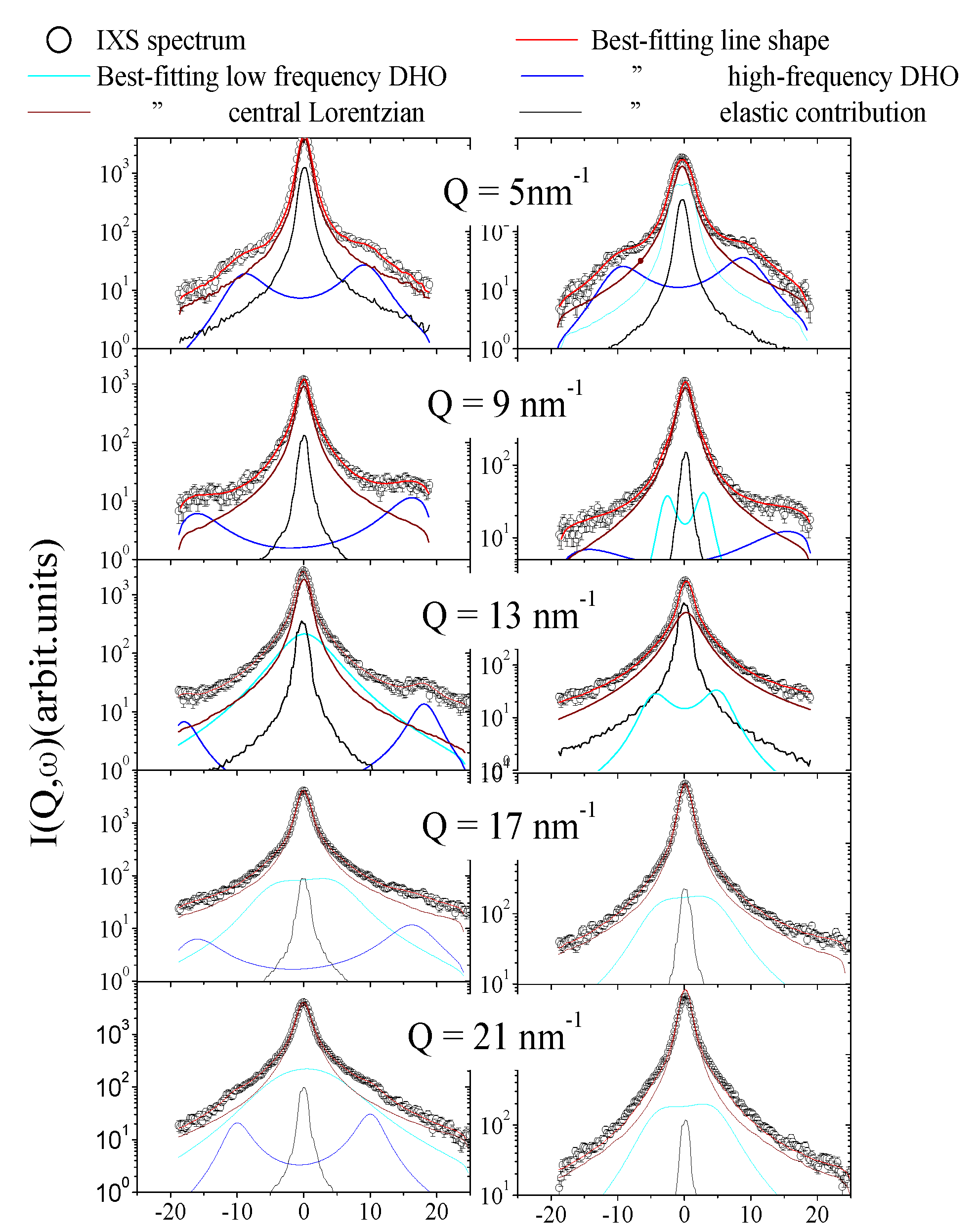 Nanomaterials 10 00860 g002 Nanomaterials 10 00860 g002