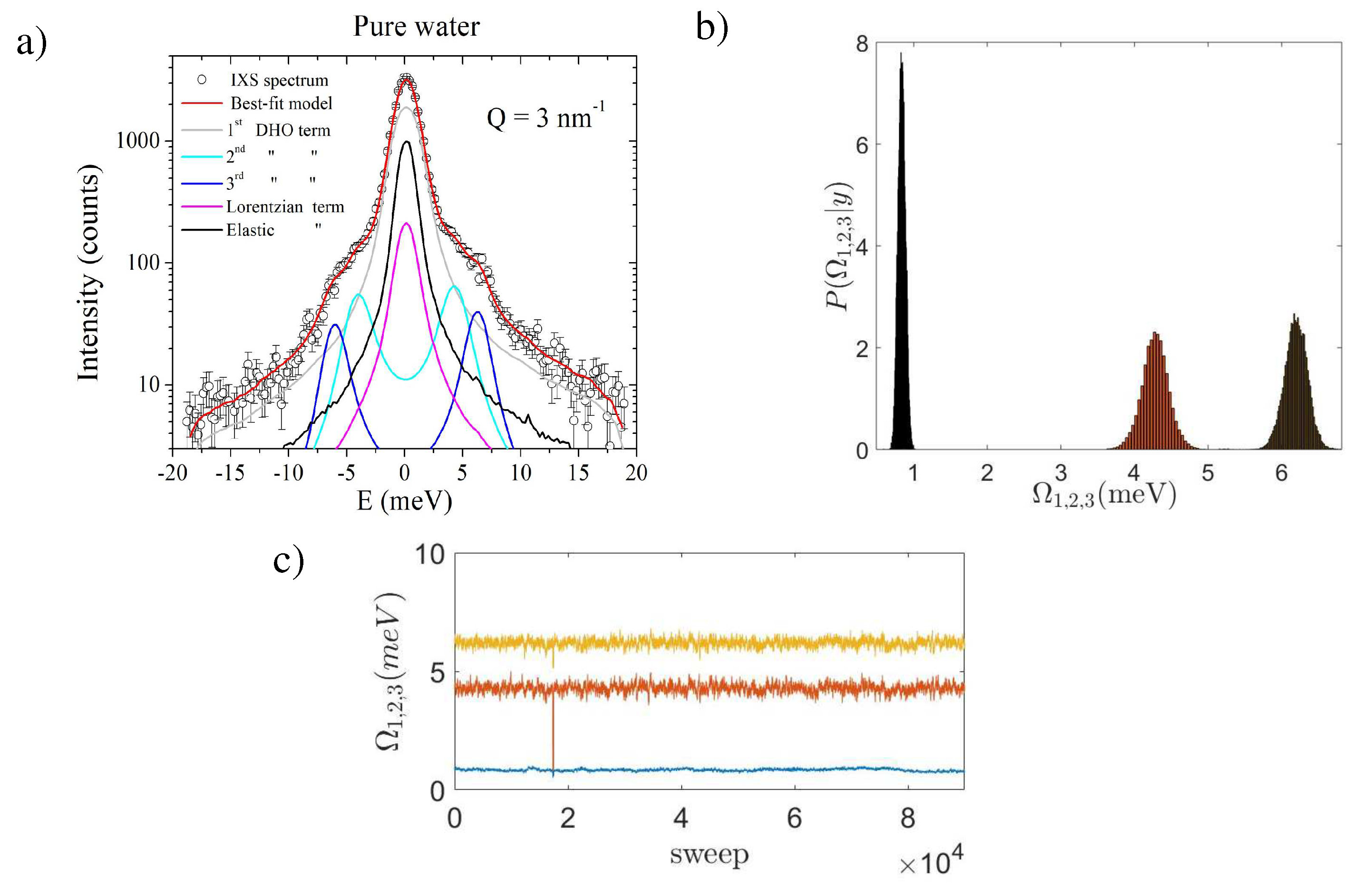 Nanomaterials 10 00860 g004 Nanomaterials 10 00860 g004
