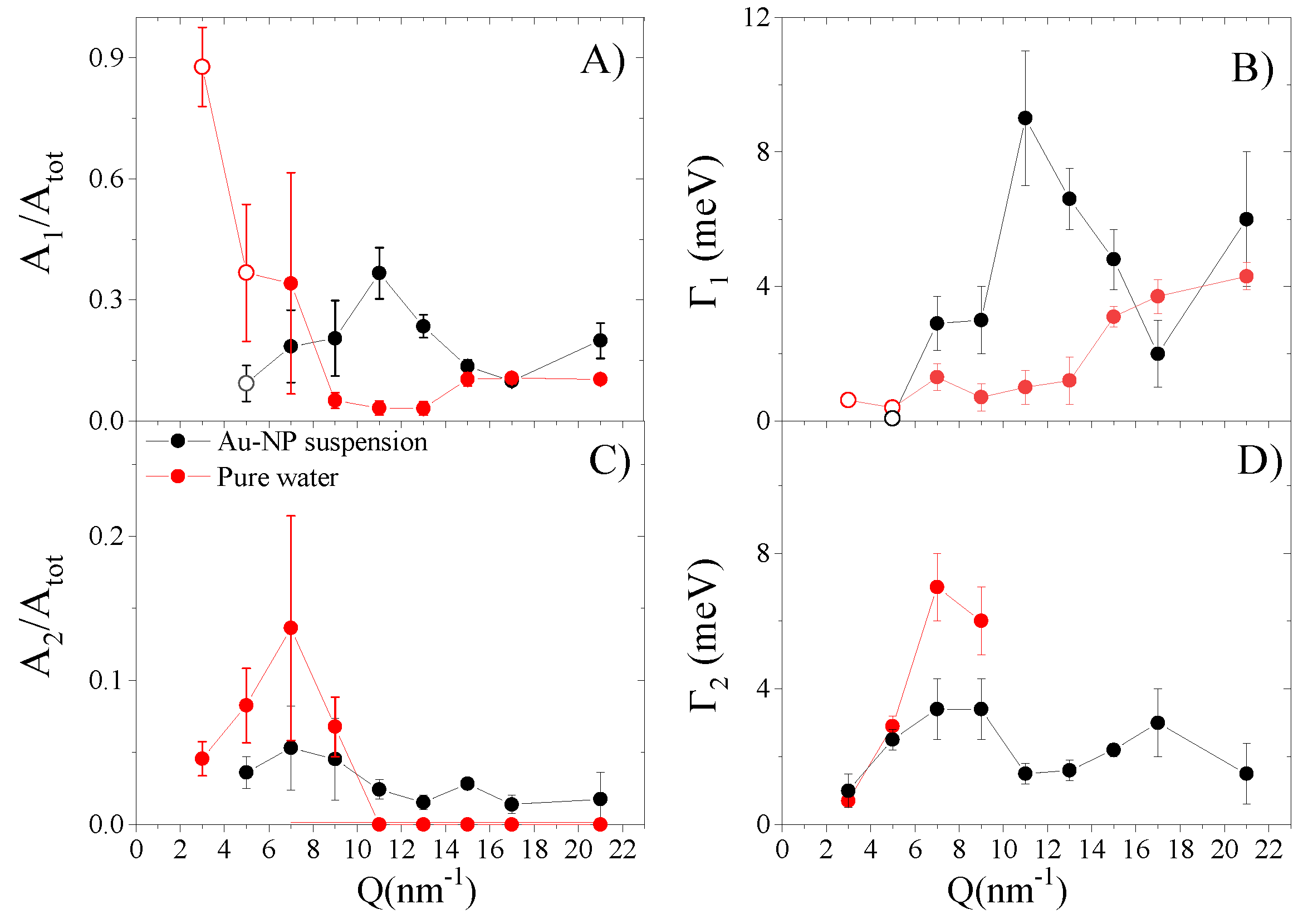 Nanomaterials 10 00860 g005 Nanomaterials 10 00860 g005