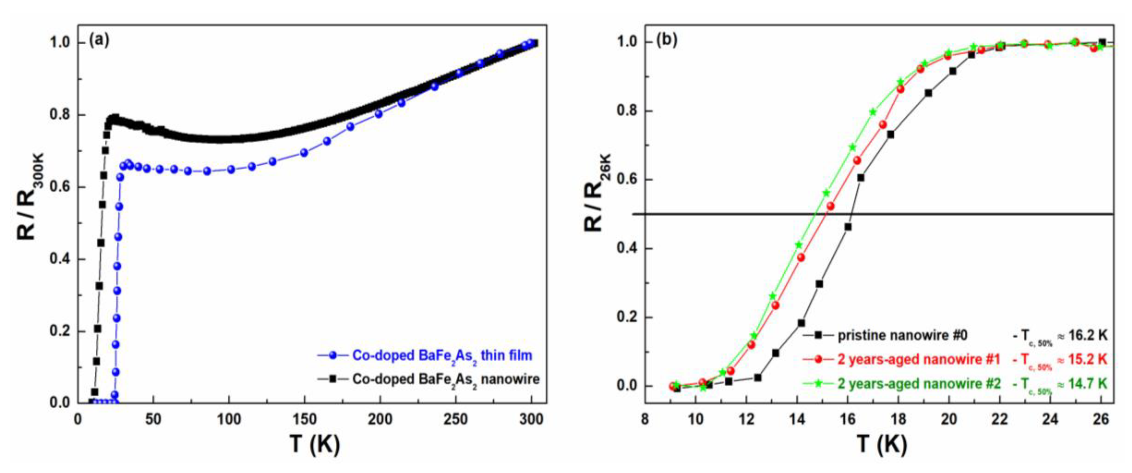 Nanomaterials 10 00862 g003 Nanomaterials 10 00862 g003