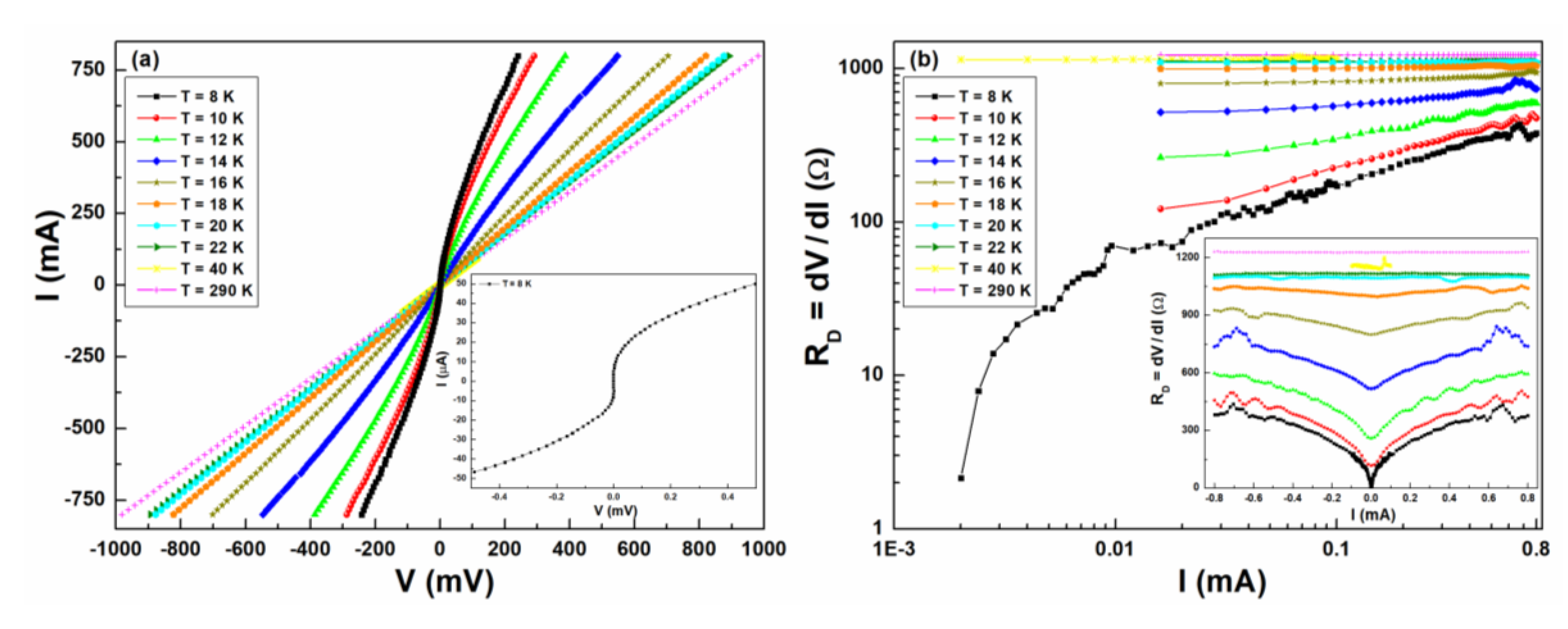 Nanomaterials 10 00862 g004 Nanomaterials 10 00862 g004