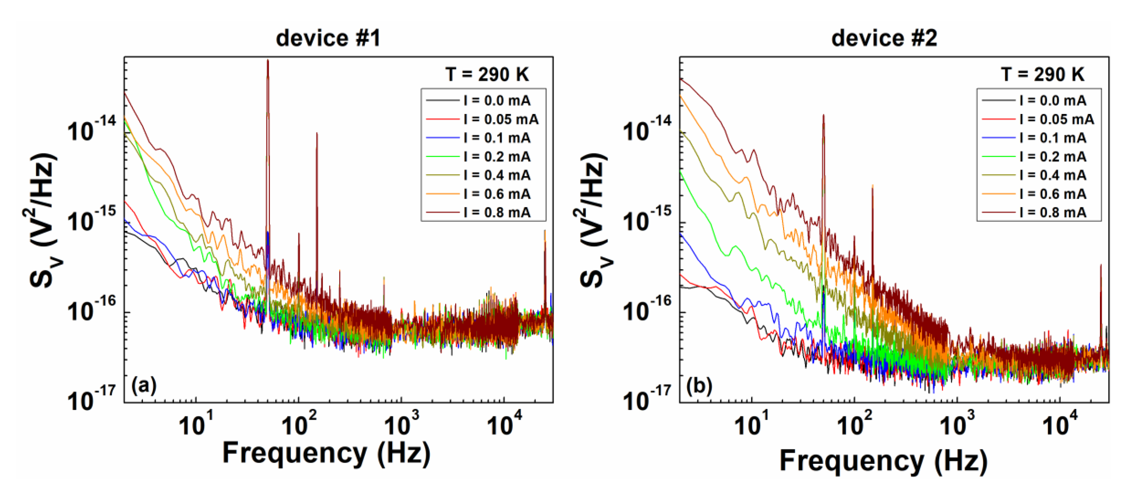 Nanomaterials 10 00862 g005 Nanomaterials 10 00862 g005