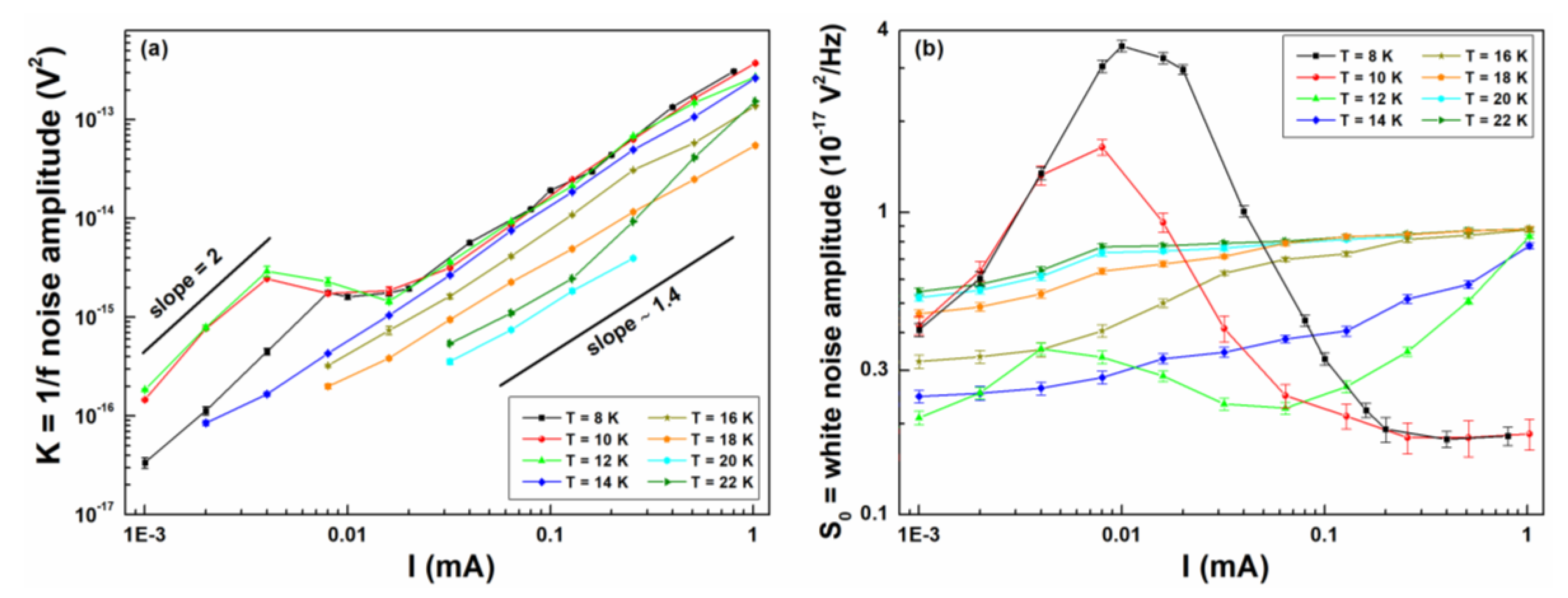 Nanomaterials 10 00862 g006 Nanomaterials 10 00862 g006