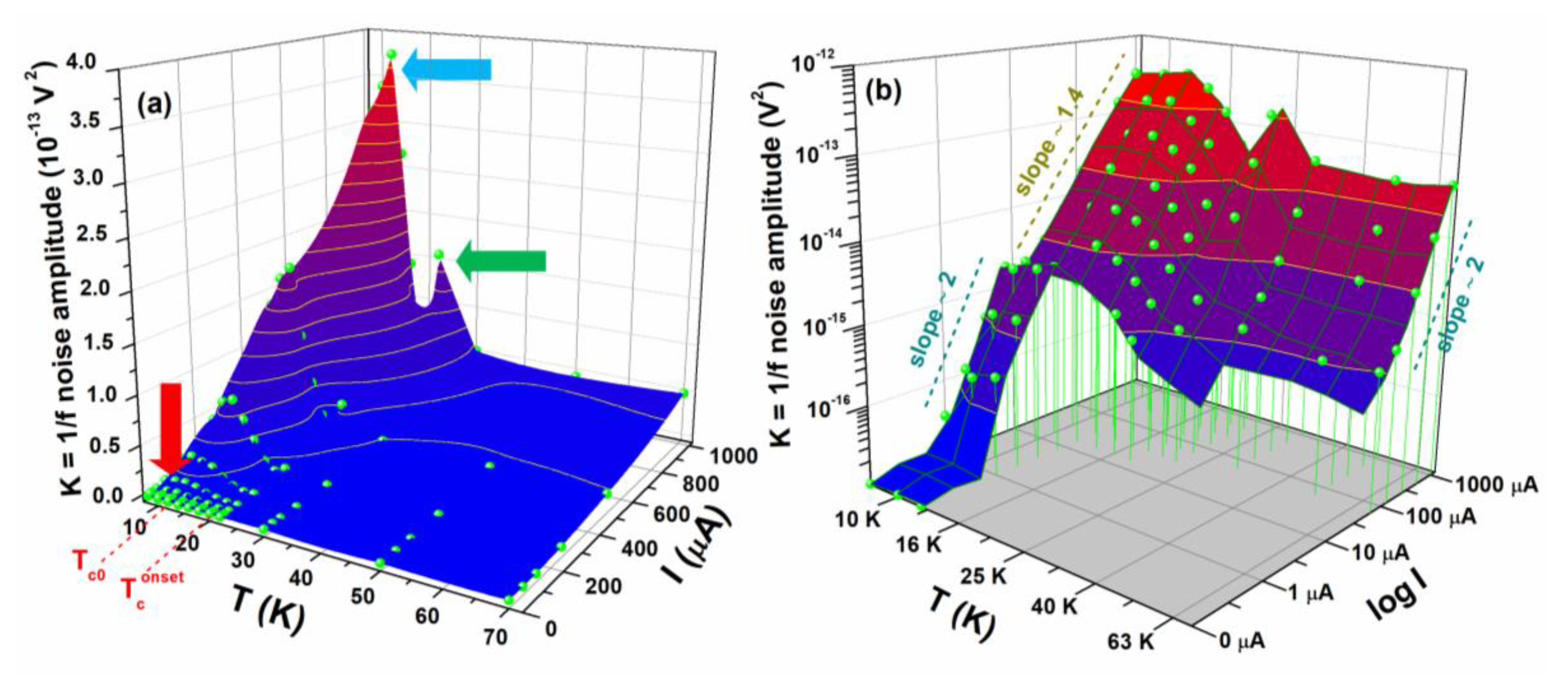Nanomaterials 10 00862 g007 Nanomaterials 10 00862 g007