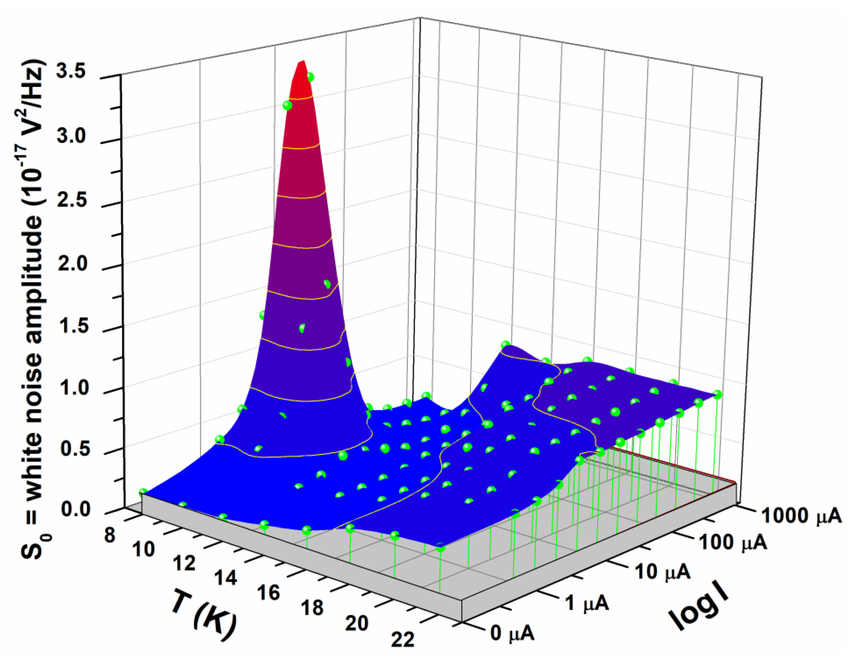 Nanomaterials 10 00862 g008 Nanomaterials 10 00862 g008