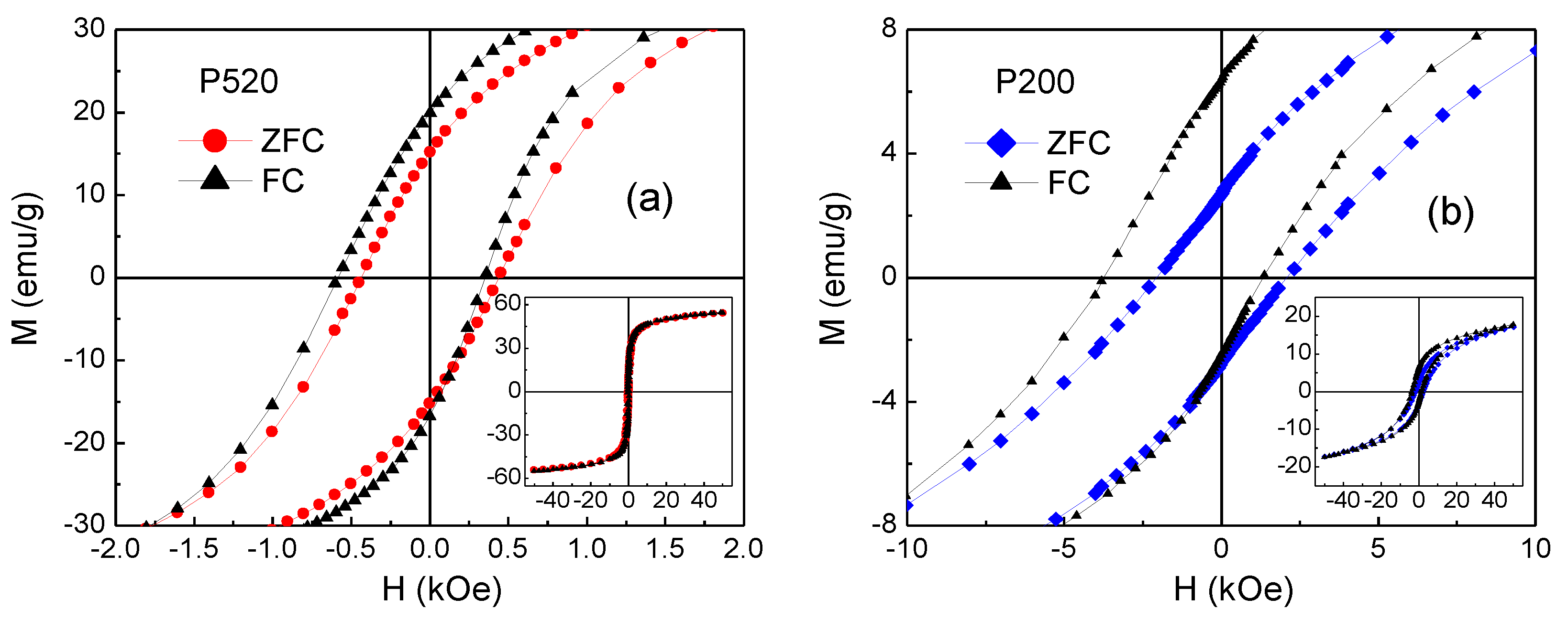 Nanomaterials 10 00867 g013 Nanomaterials 10 00867 g013