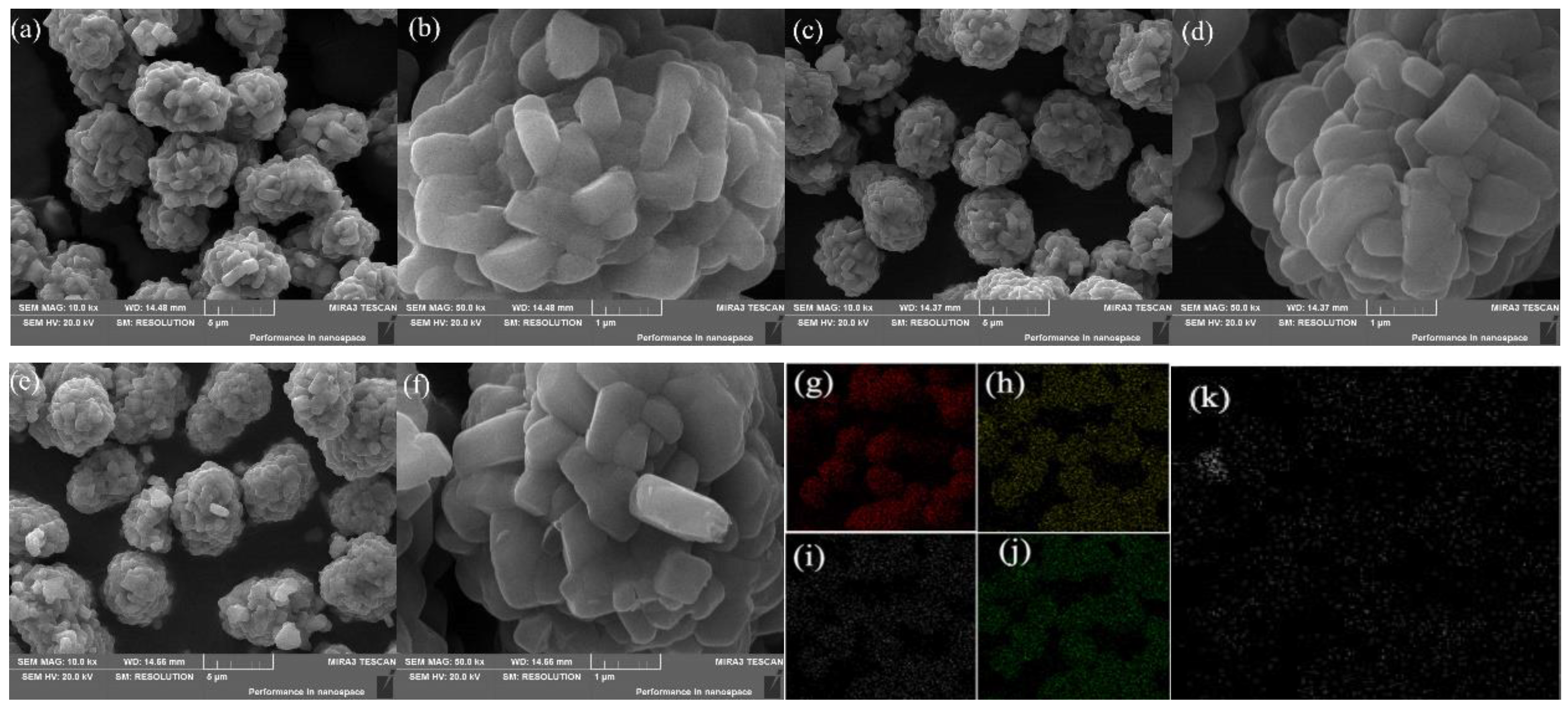 Nanomaterials 10 00868 g002 Nanomaterials 10 00868 g002