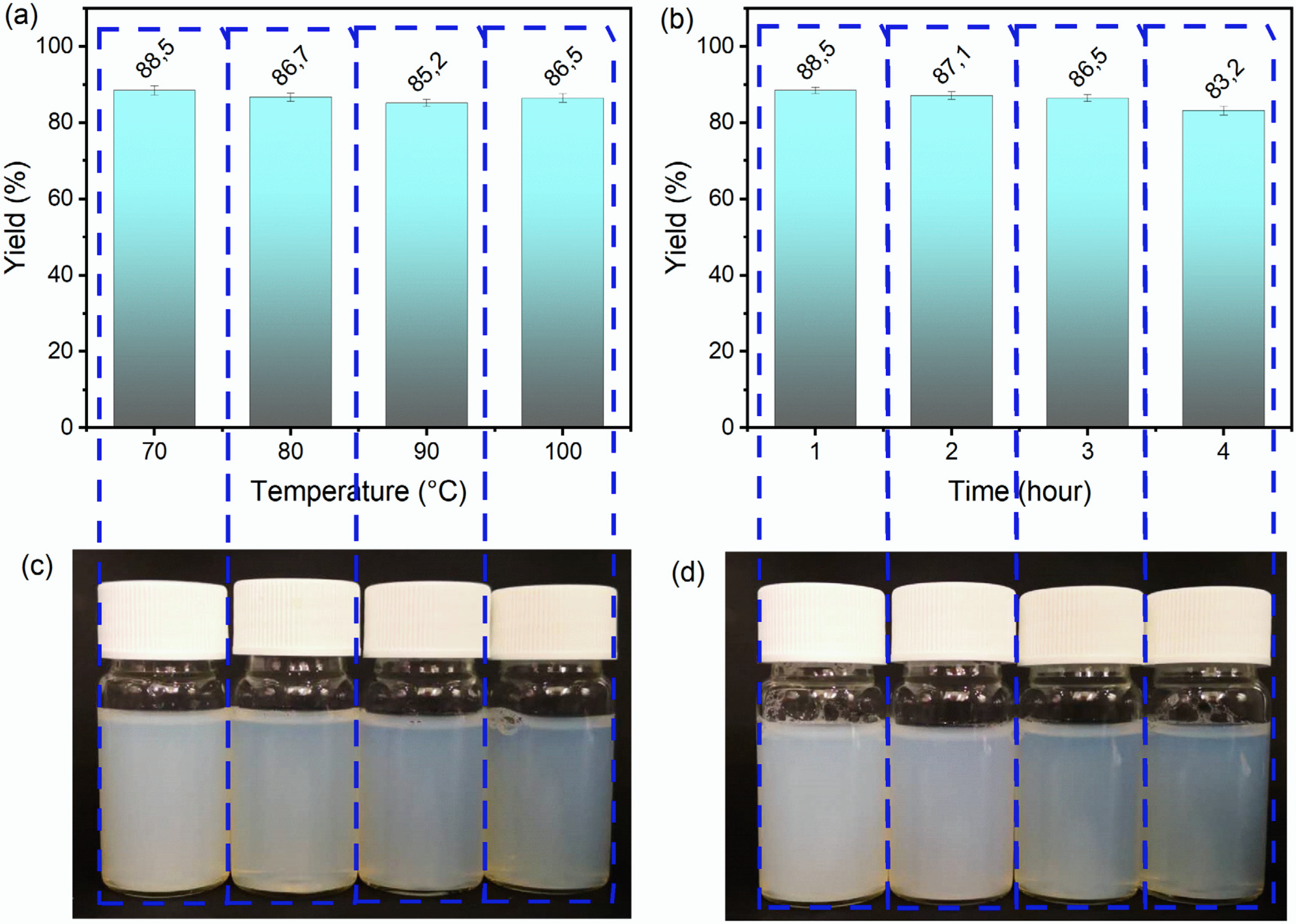 Nanomaterials 10 00869 g001 Nanomaterials 10 00869 g001