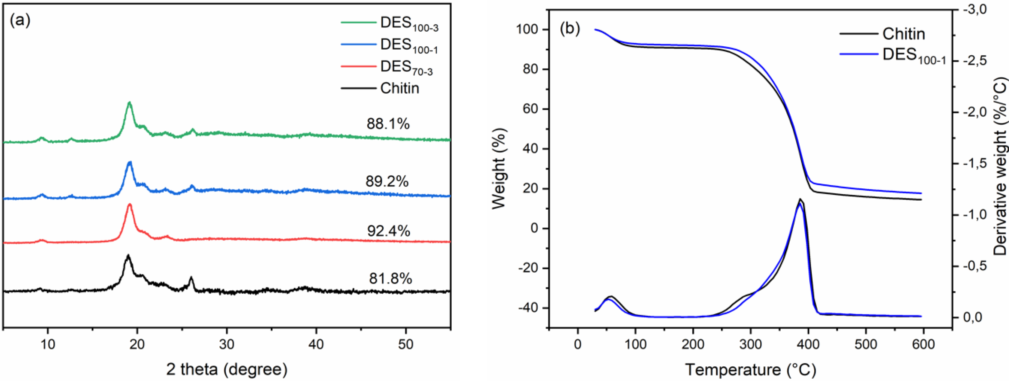 Nanomaterials 10 00869 g004 Nanomaterials 10 00869 g004