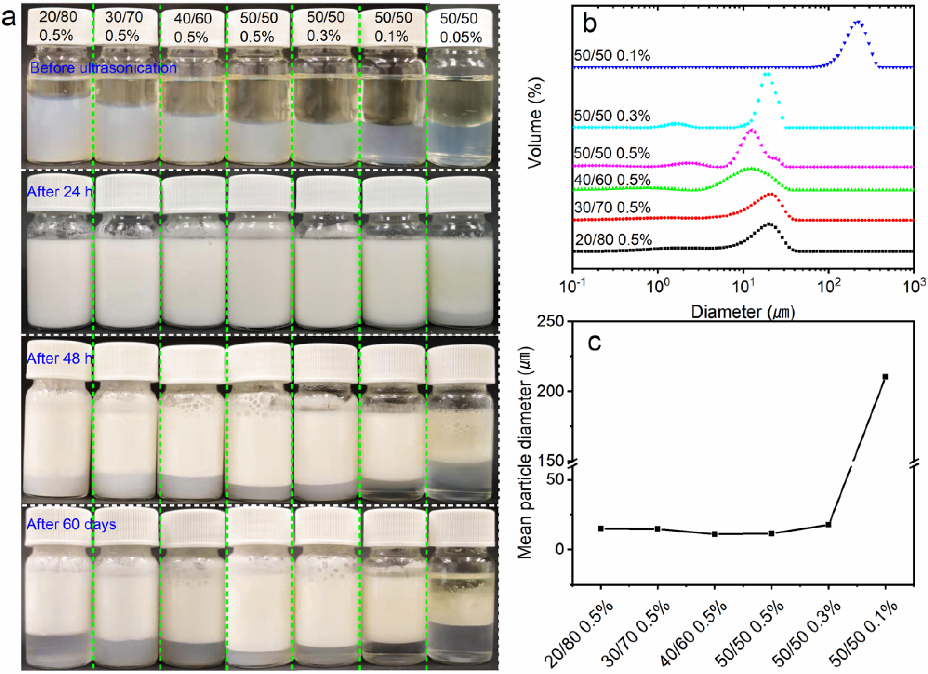 Nanomaterials 10 00869 g005 Nanomaterials 10 00869 g005