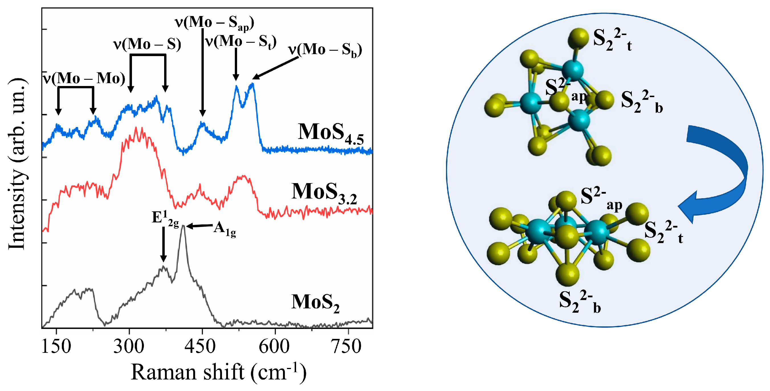 Nanomaterials 10 00871 g009 Nanomaterials 10 00871 g009