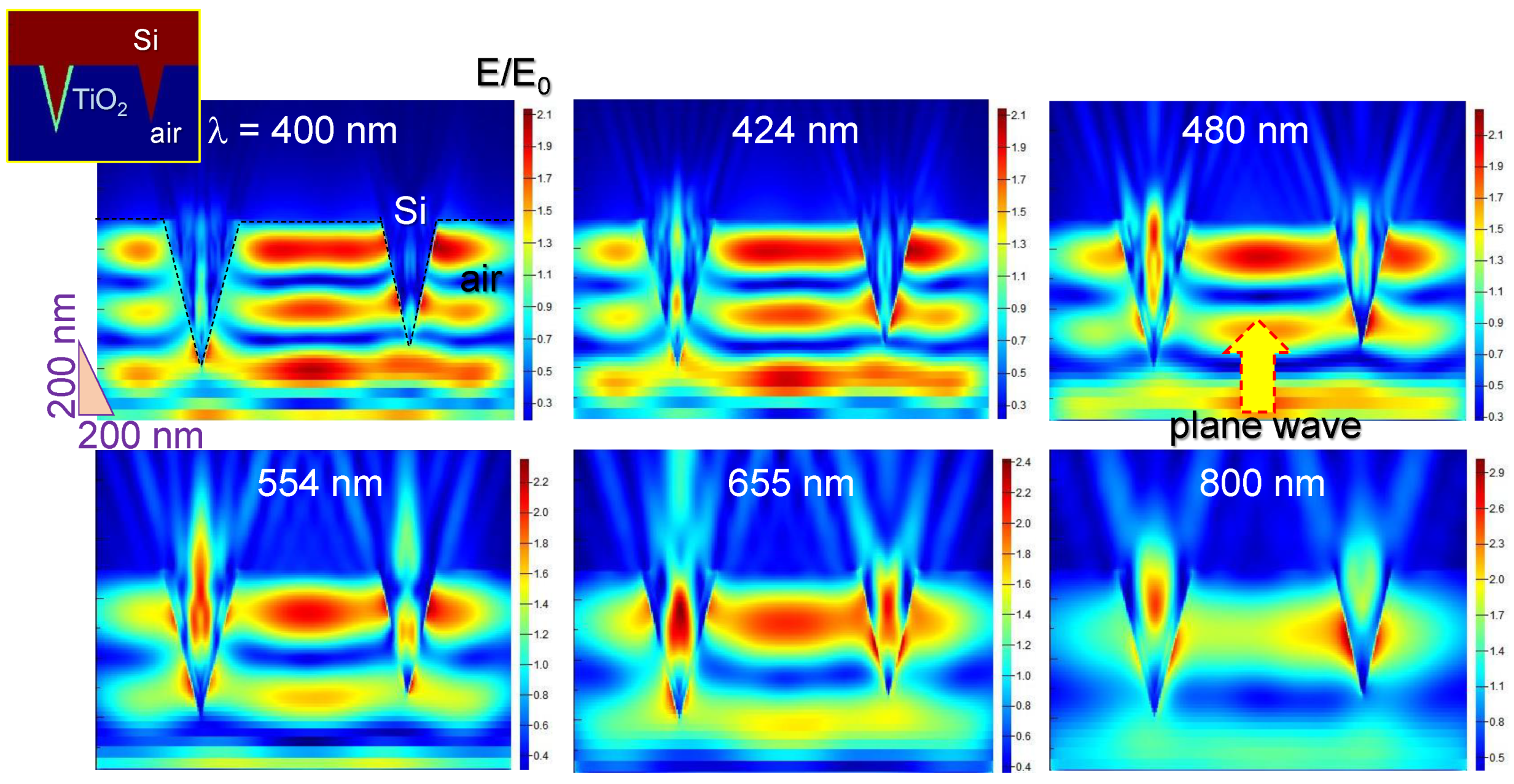 Nanomaterials 10 00873 g0a2 Nanomaterials 10 00873 g0a2