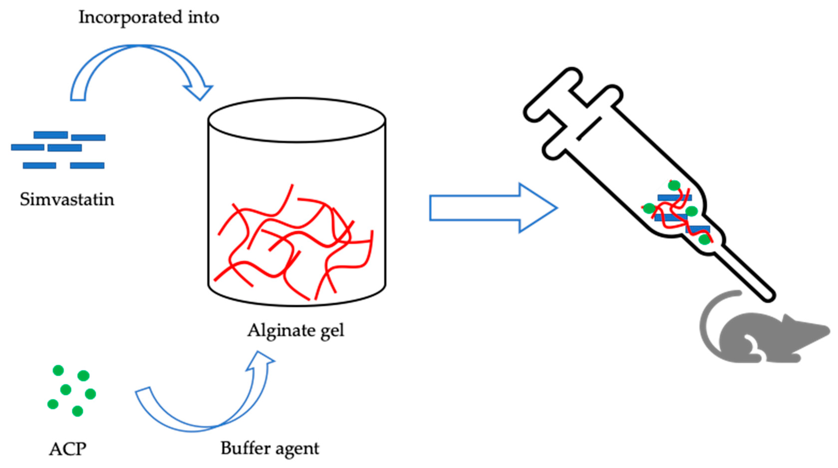 Nanomaterials 10 00875 g003 Nanomaterials 10 00875 g003