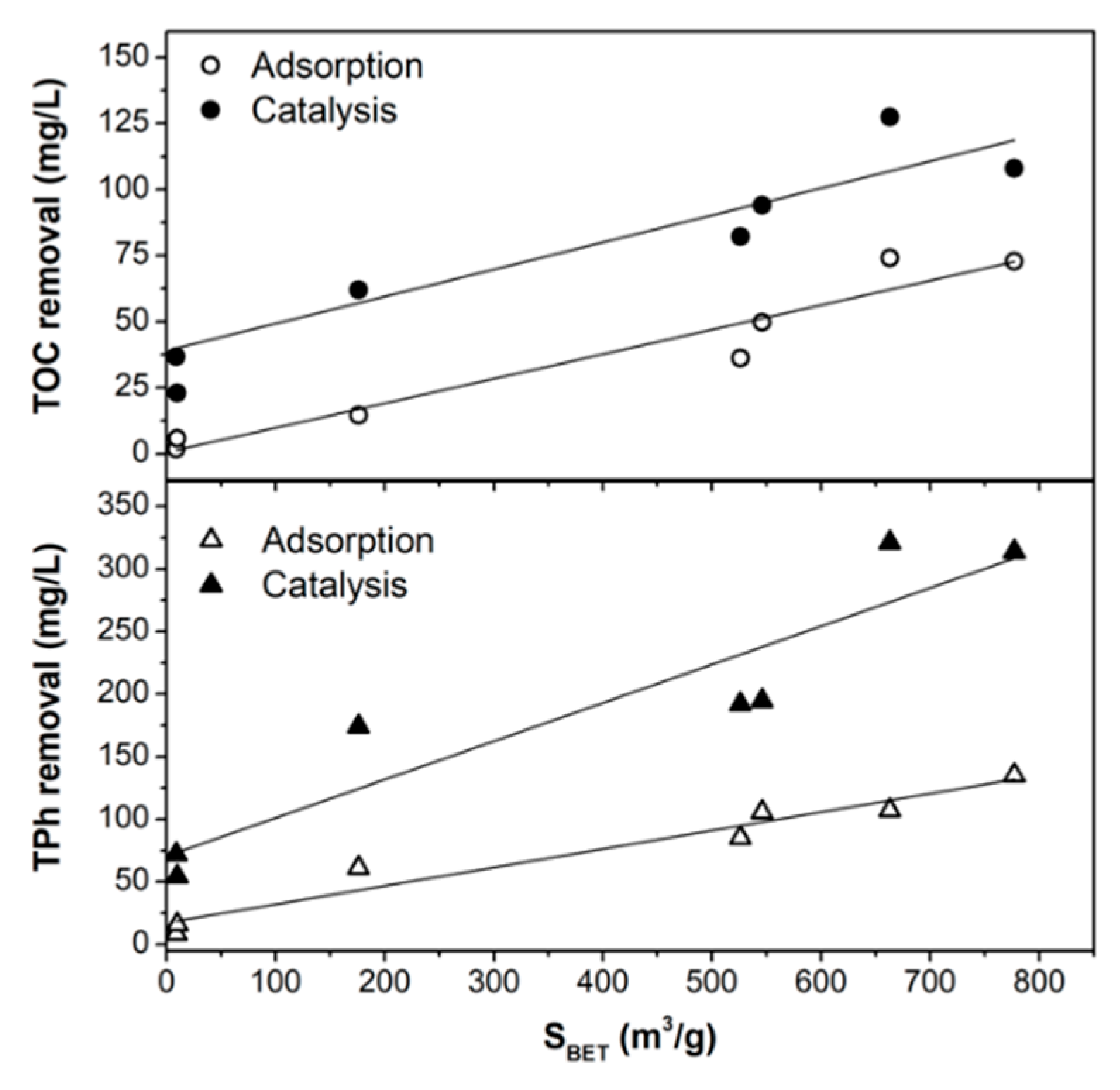 Nanomaterials 10 00876 g012 Nanomaterials 10 00876 g012