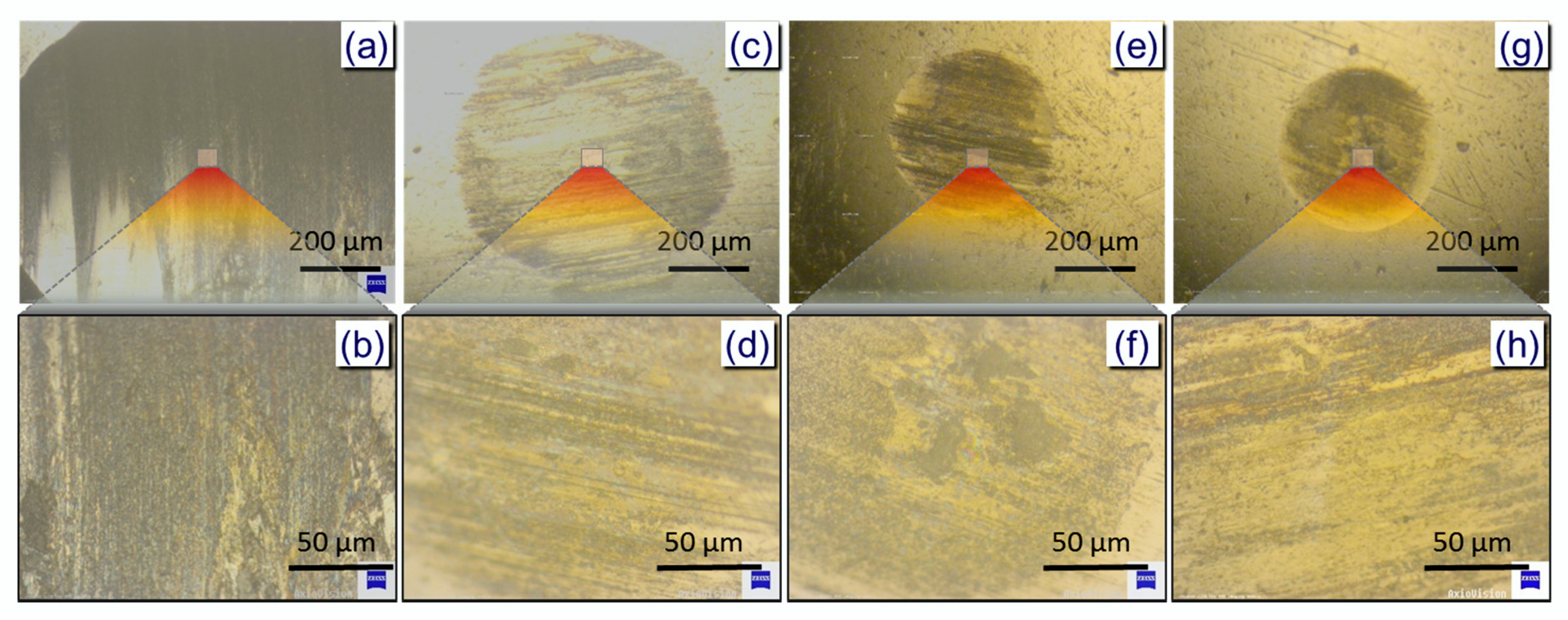Nanomaterials 10 00877 g007 Nanomaterials 10 00877 g007