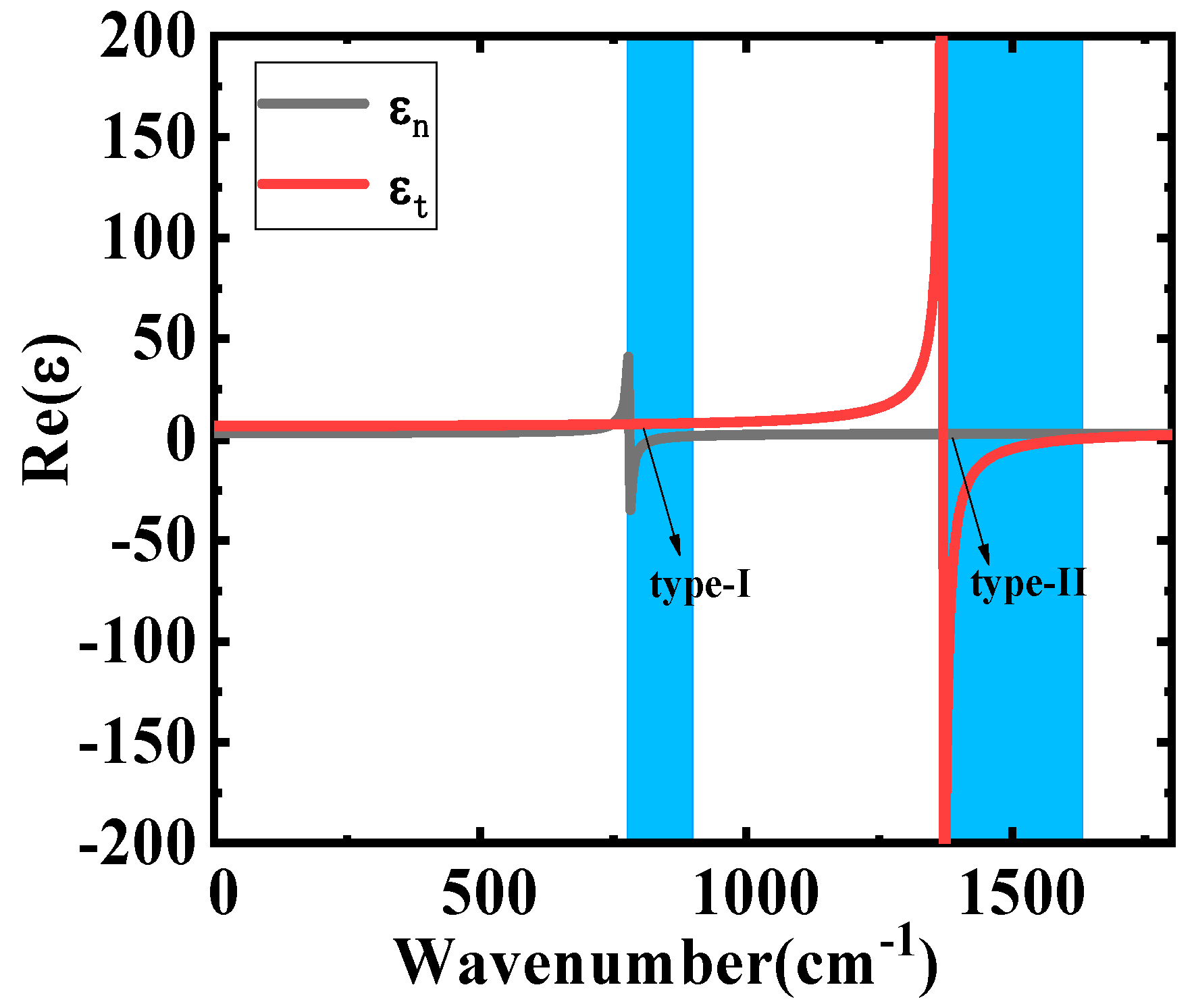 Nanomaterials 10 00878 g002 Nanomaterials 10 00878 g002