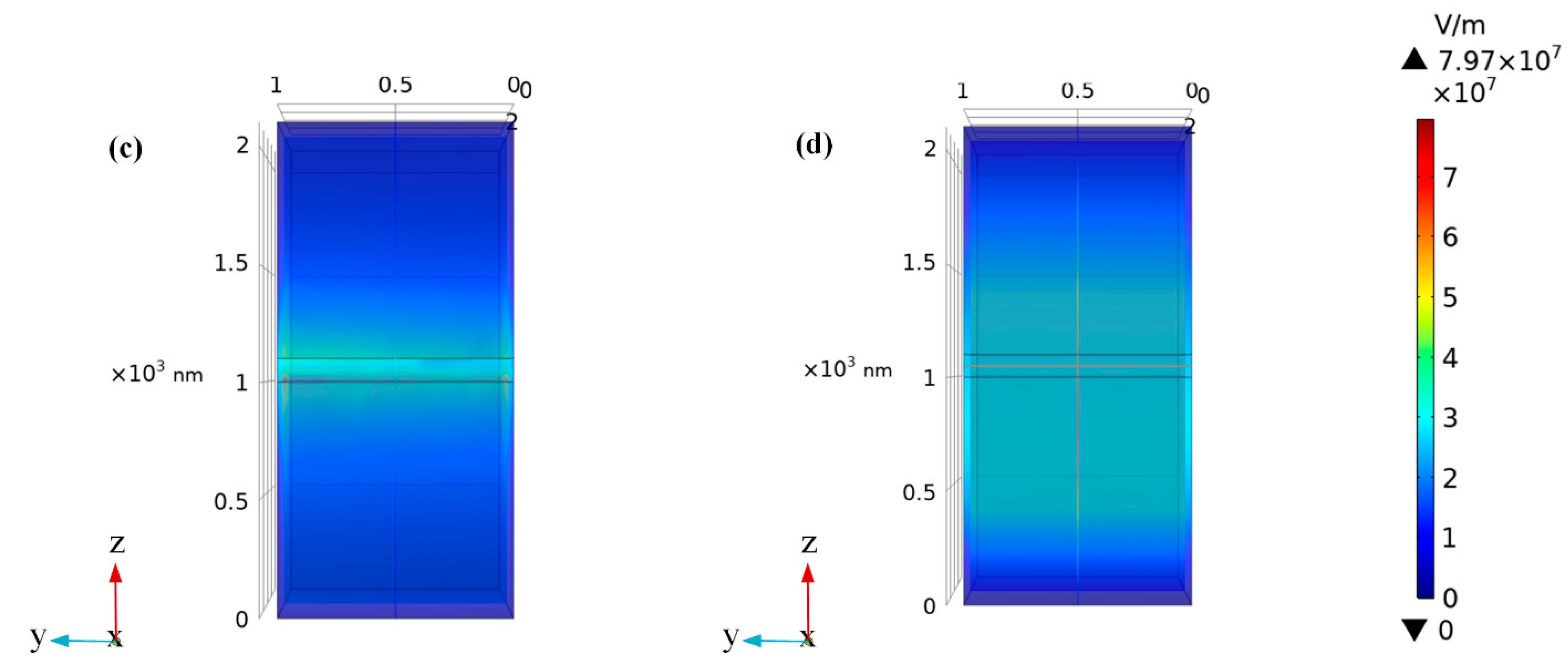 Nanomaterials 10 00878 g008b Nanomaterials 10 00878 g008b