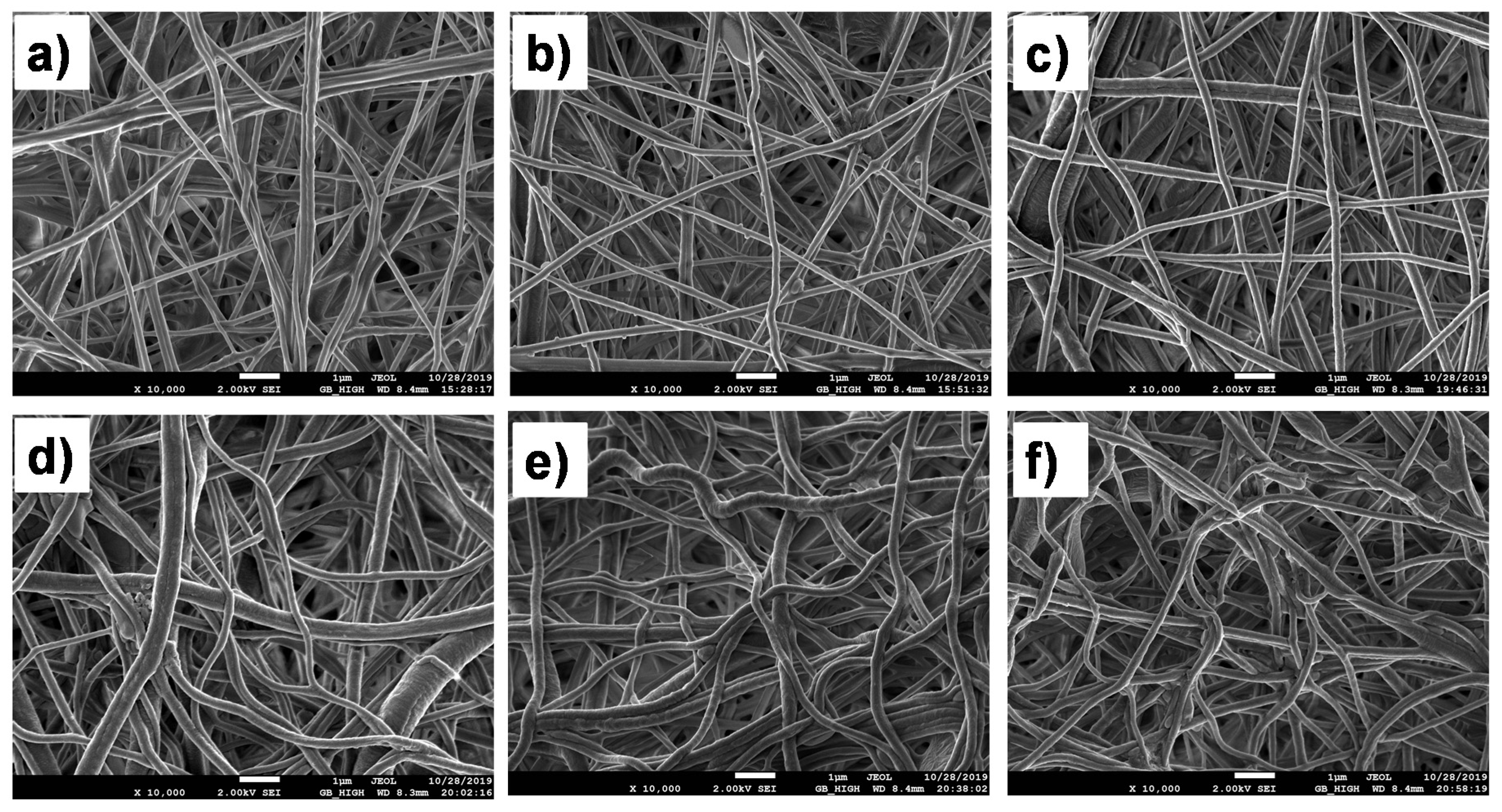 Nanomaterials 10 00879 g001 Nanomaterials 10 00879 g001