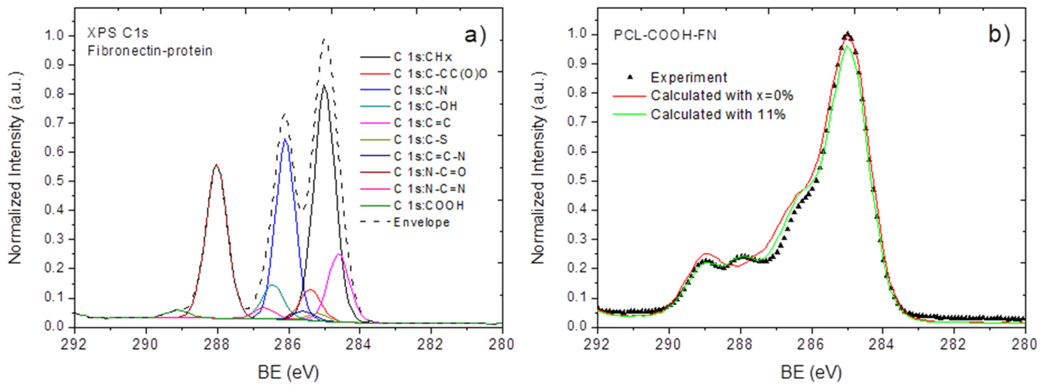 Nanomaterials 10 00879 g008 Nanomaterials 10 00879 g008
