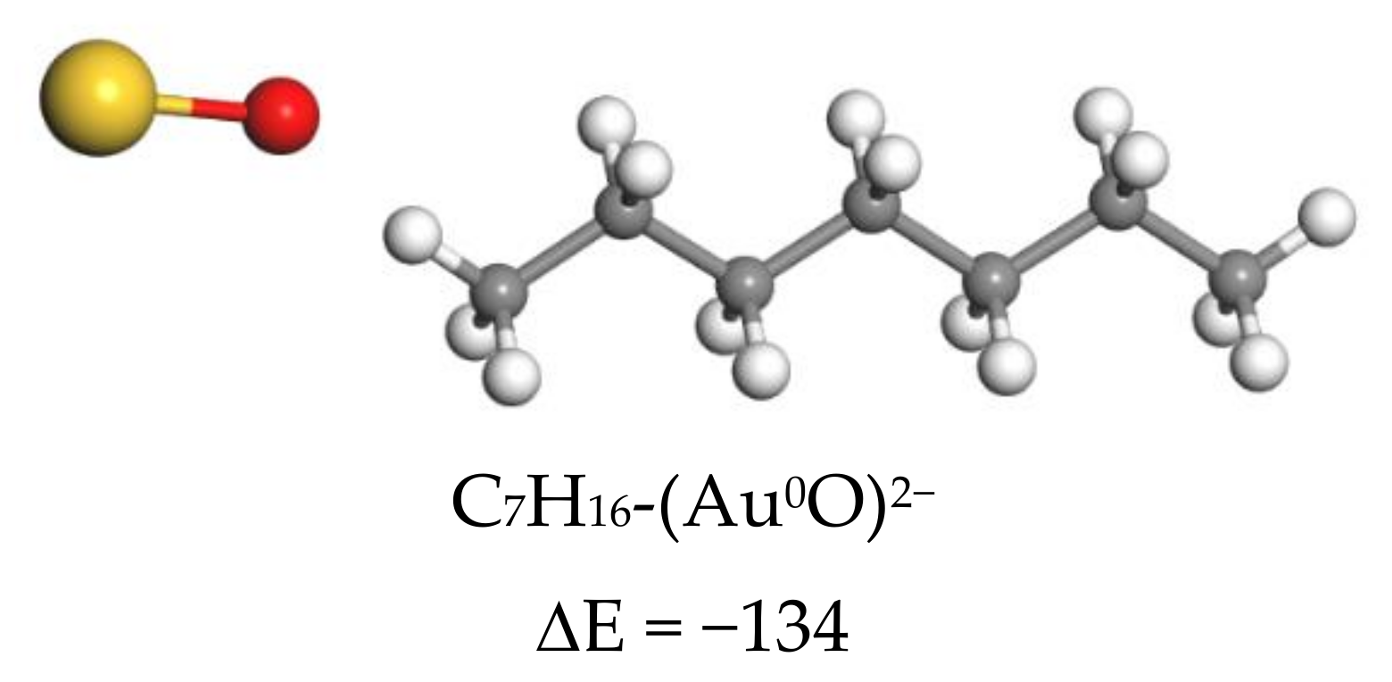 Nanomaterials 10 00880 g008a