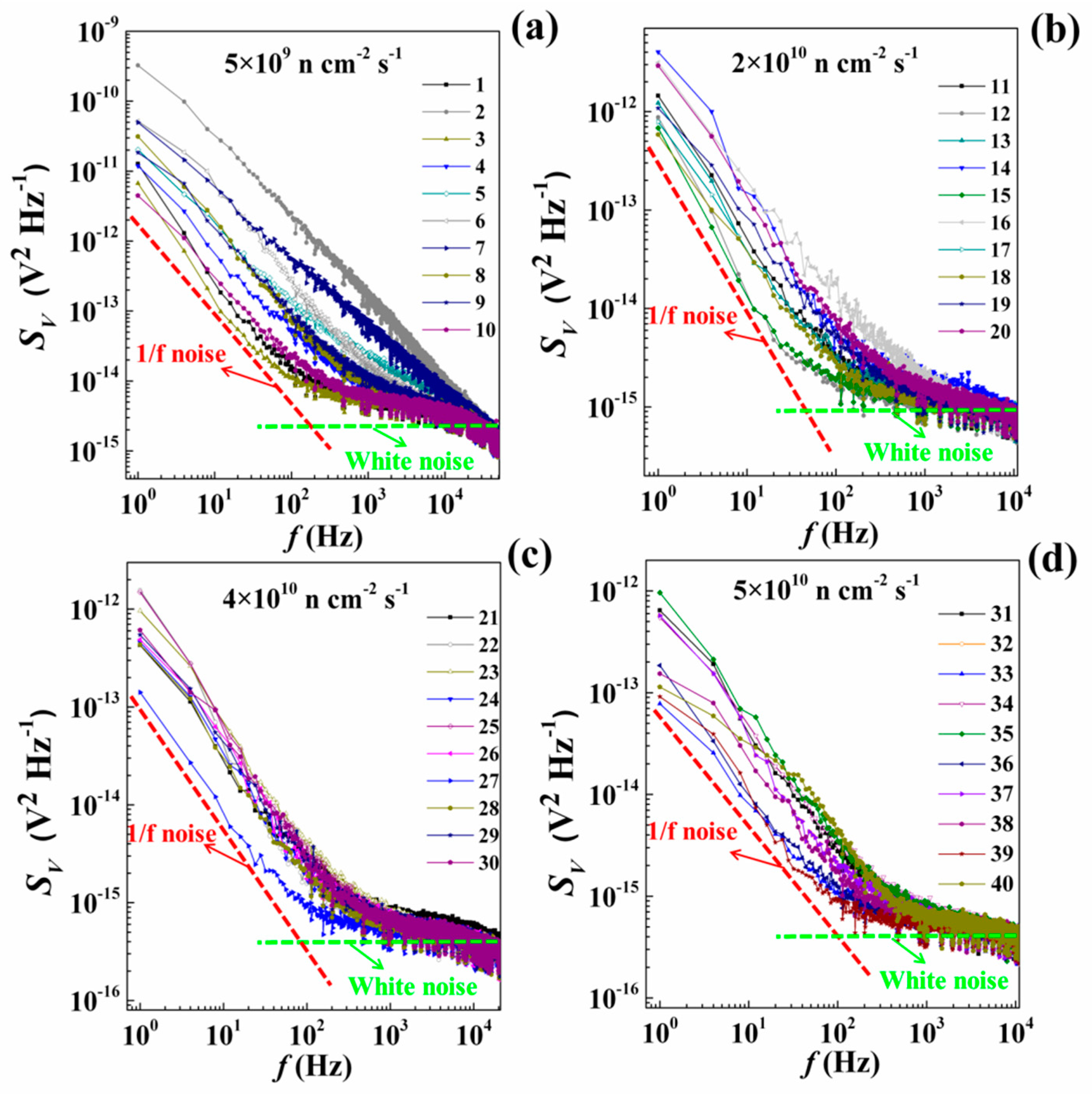 Nanomaterials 10 00886 g002