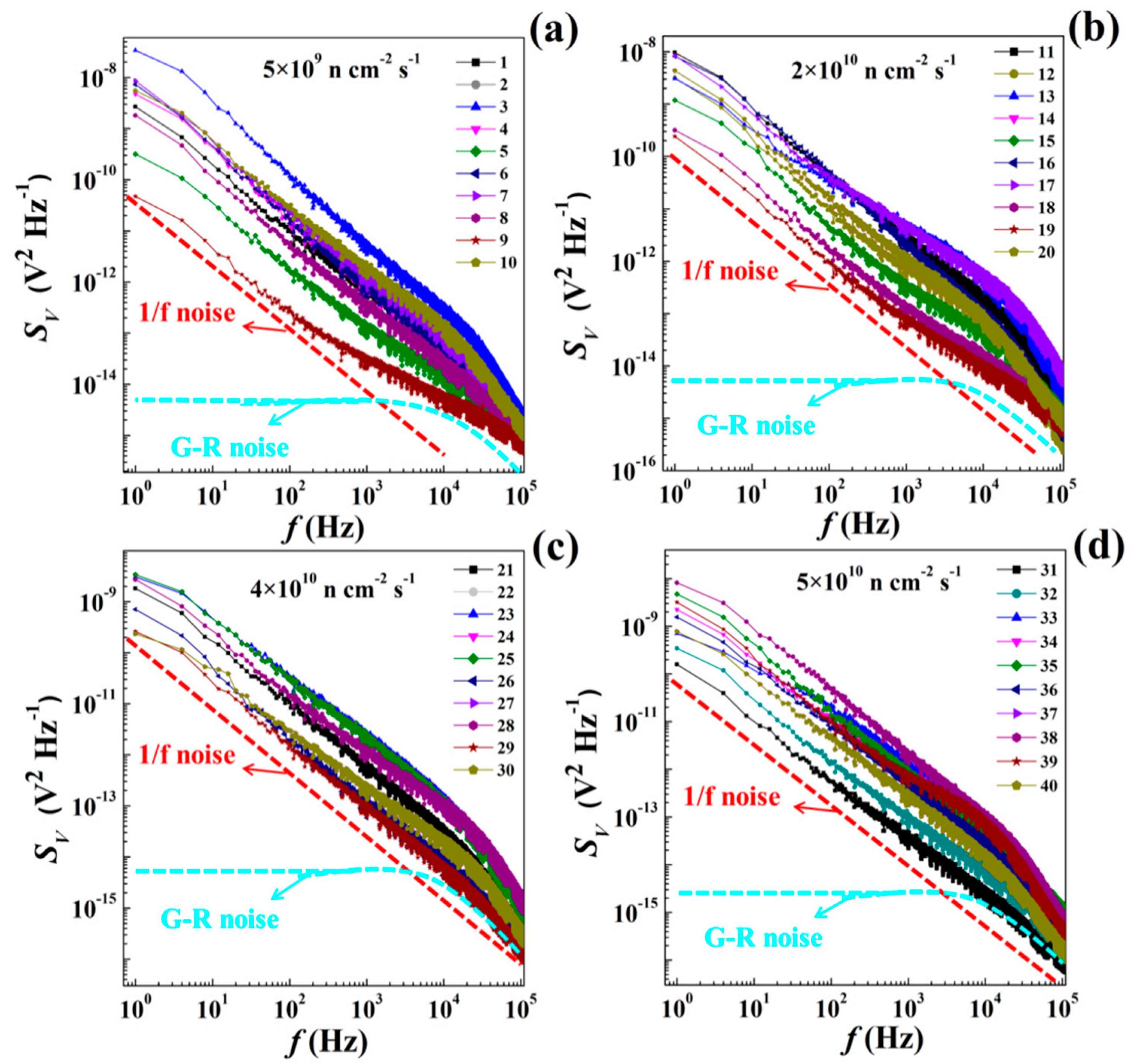 Nanomaterials 10 00886 g003