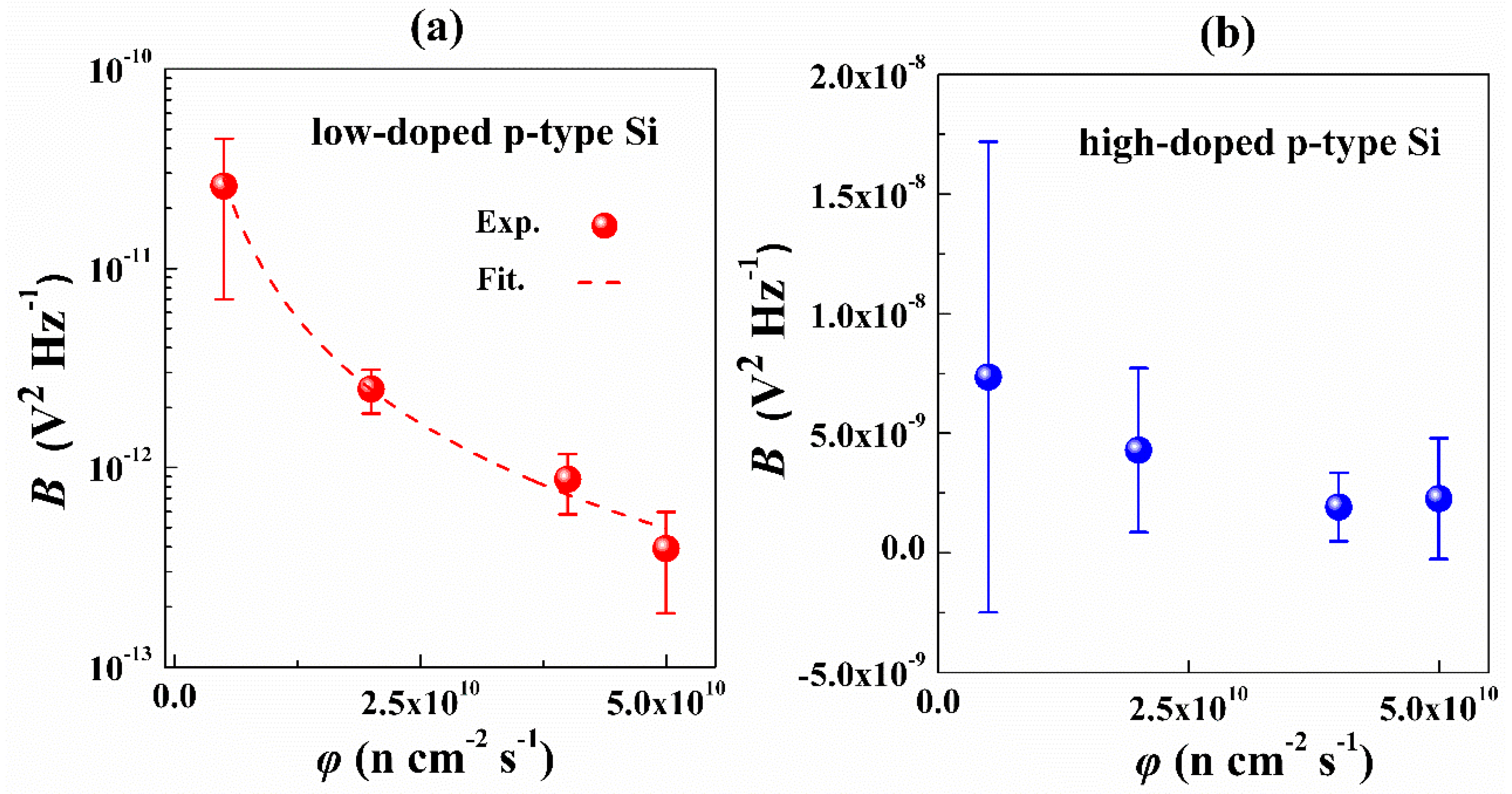 Nanomaterials 10 00886 g004