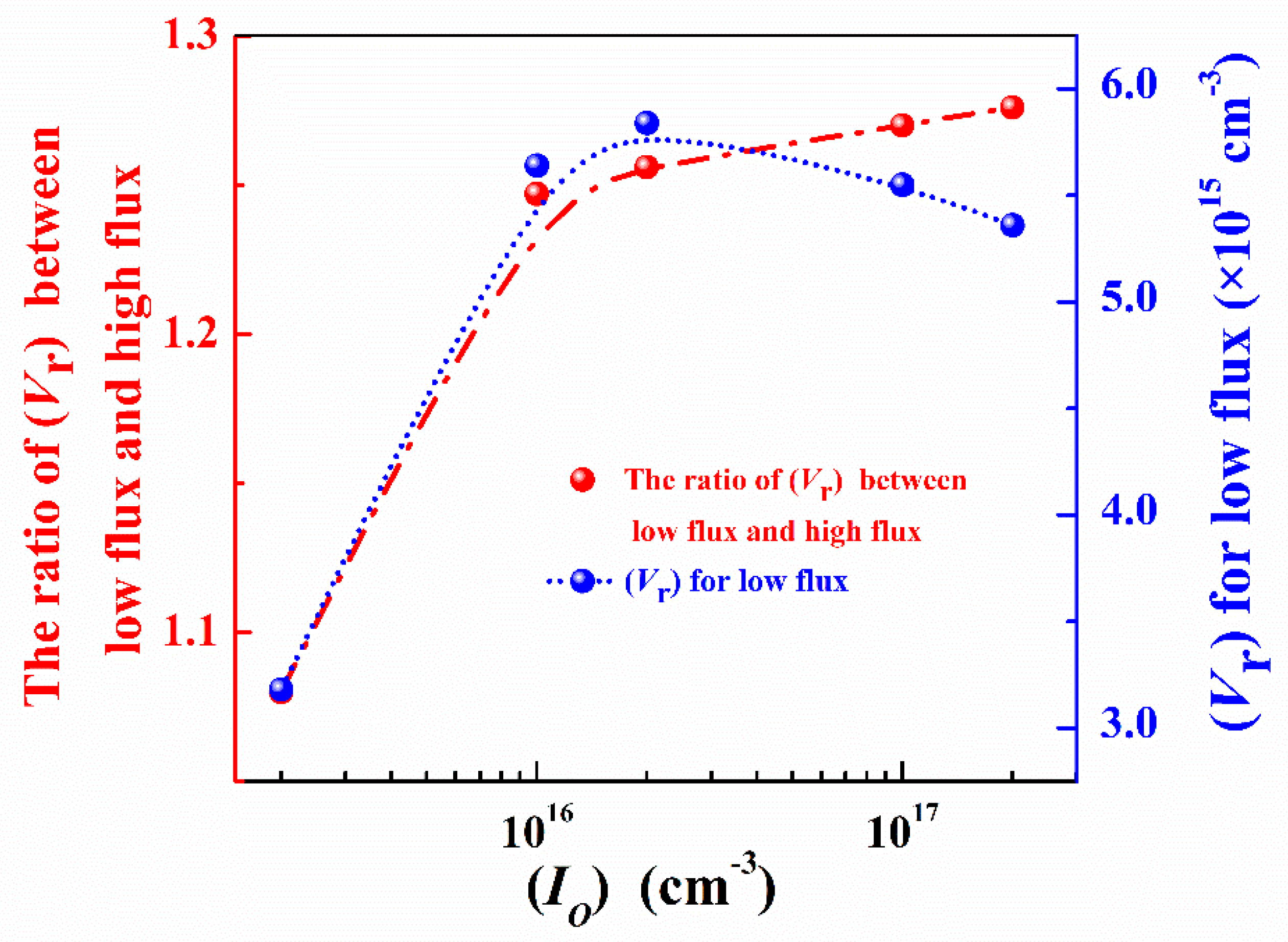 Nanomaterials 10 00886 g005
