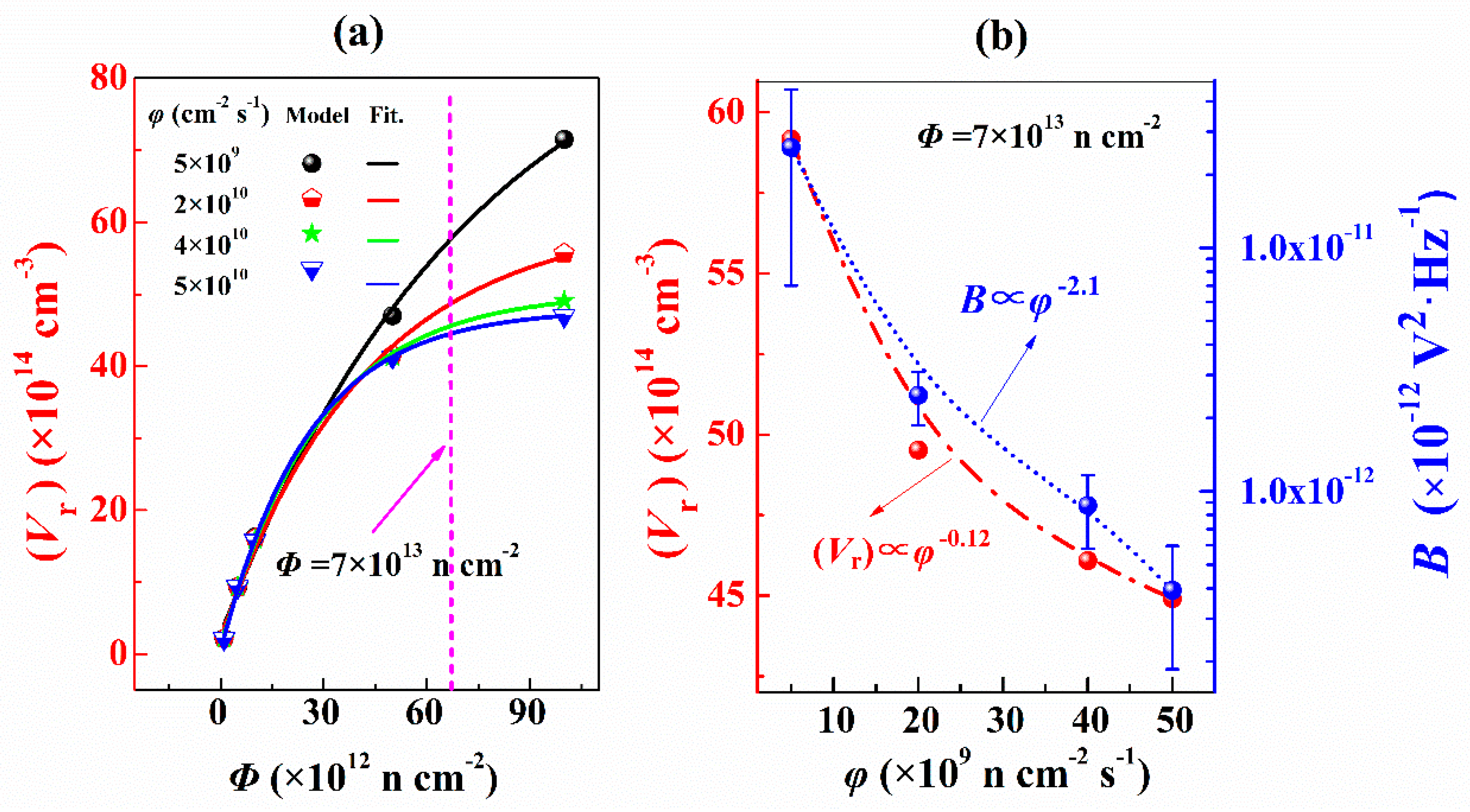 Nanomaterials 10 00886 g006