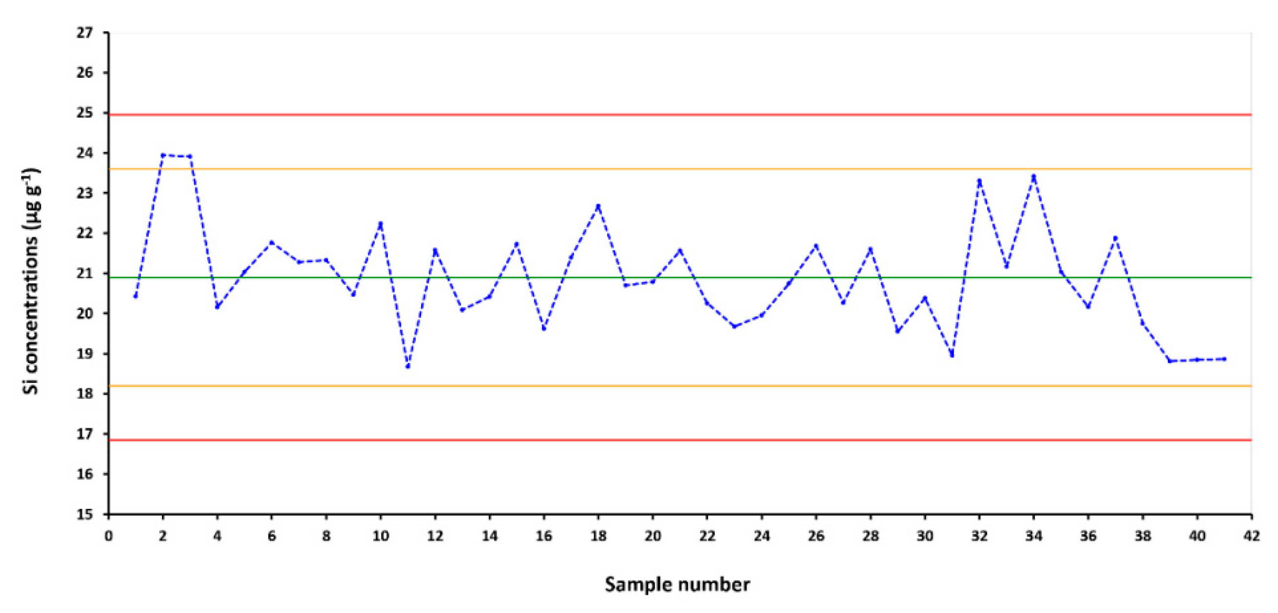 Nanomaterials 10 00888 g004