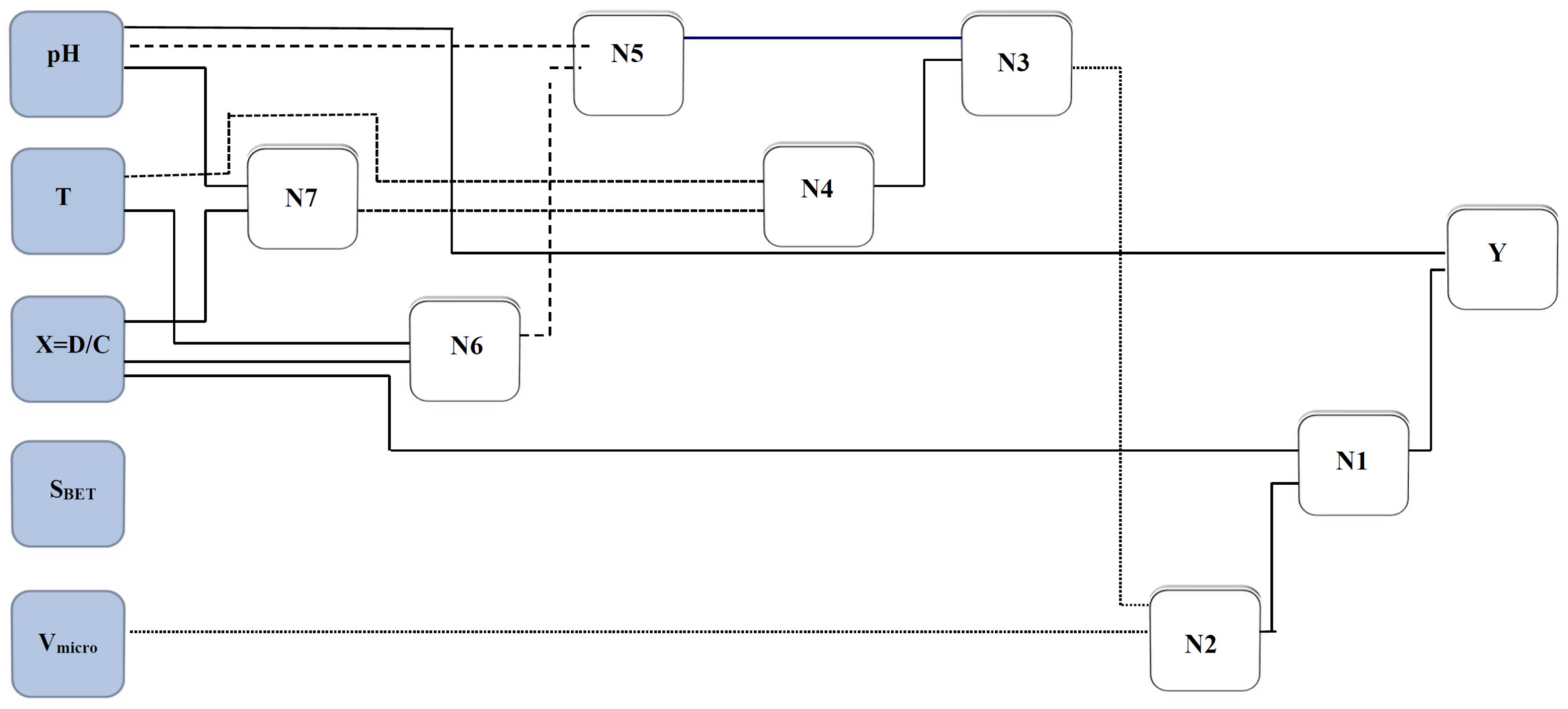 Nanomaterials 10 00890 g002 Nanomaterials 10 00890 g002