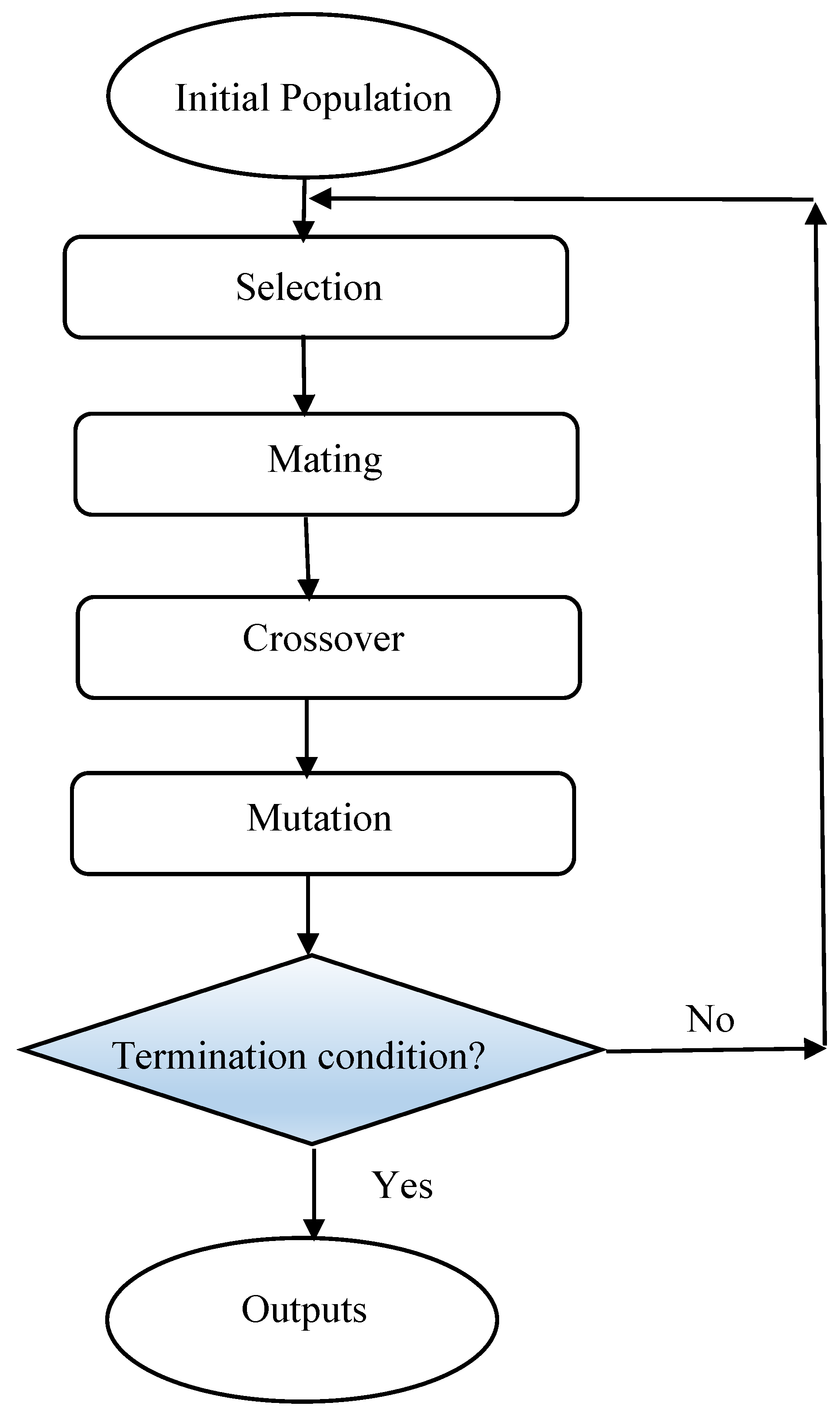 Nanomaterials 10 00890 g003 Nanomaterials 10 00890 g003