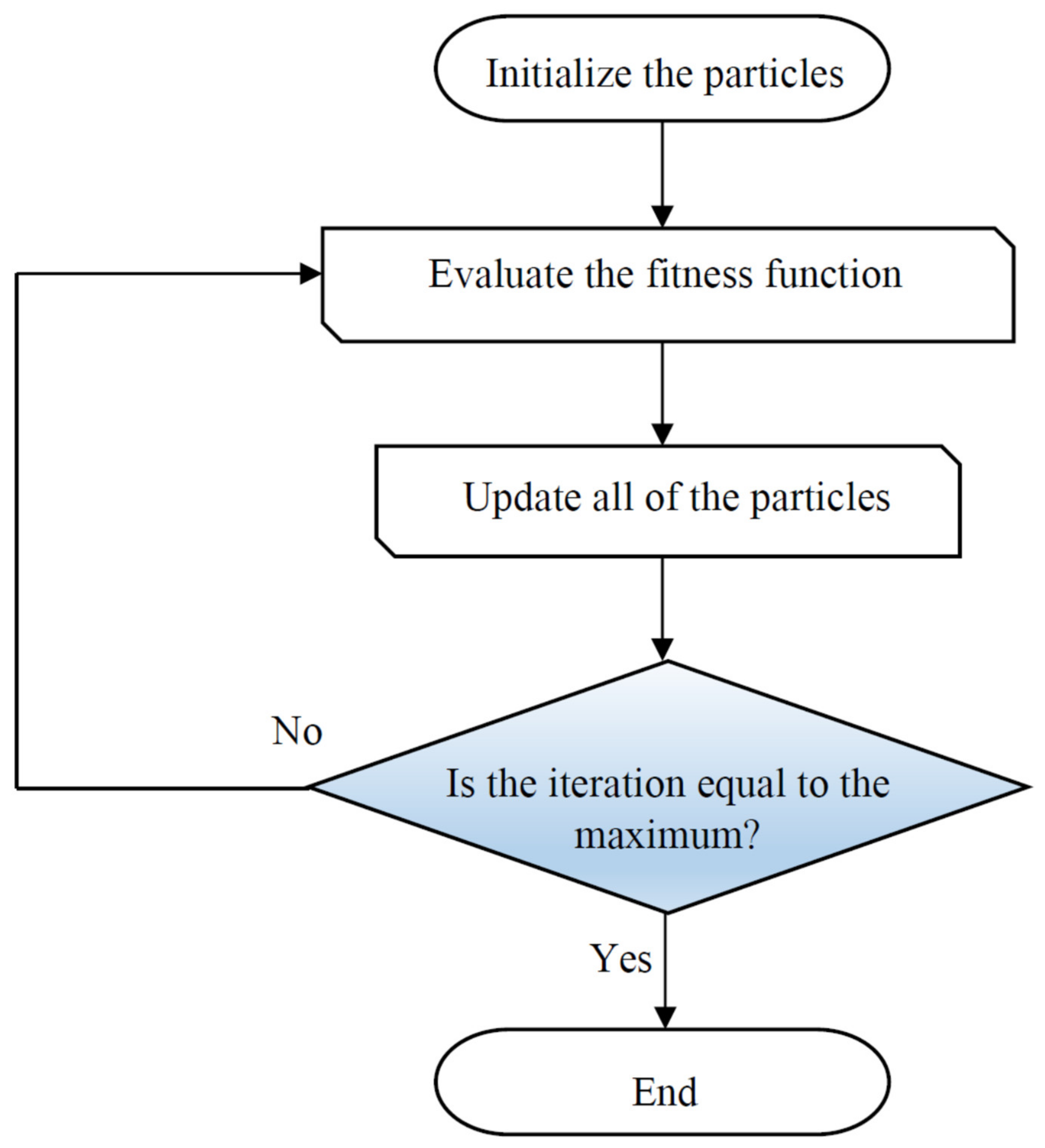 Nanomaterials 10 00890 g004 Nanomaterials 10 00890 g004