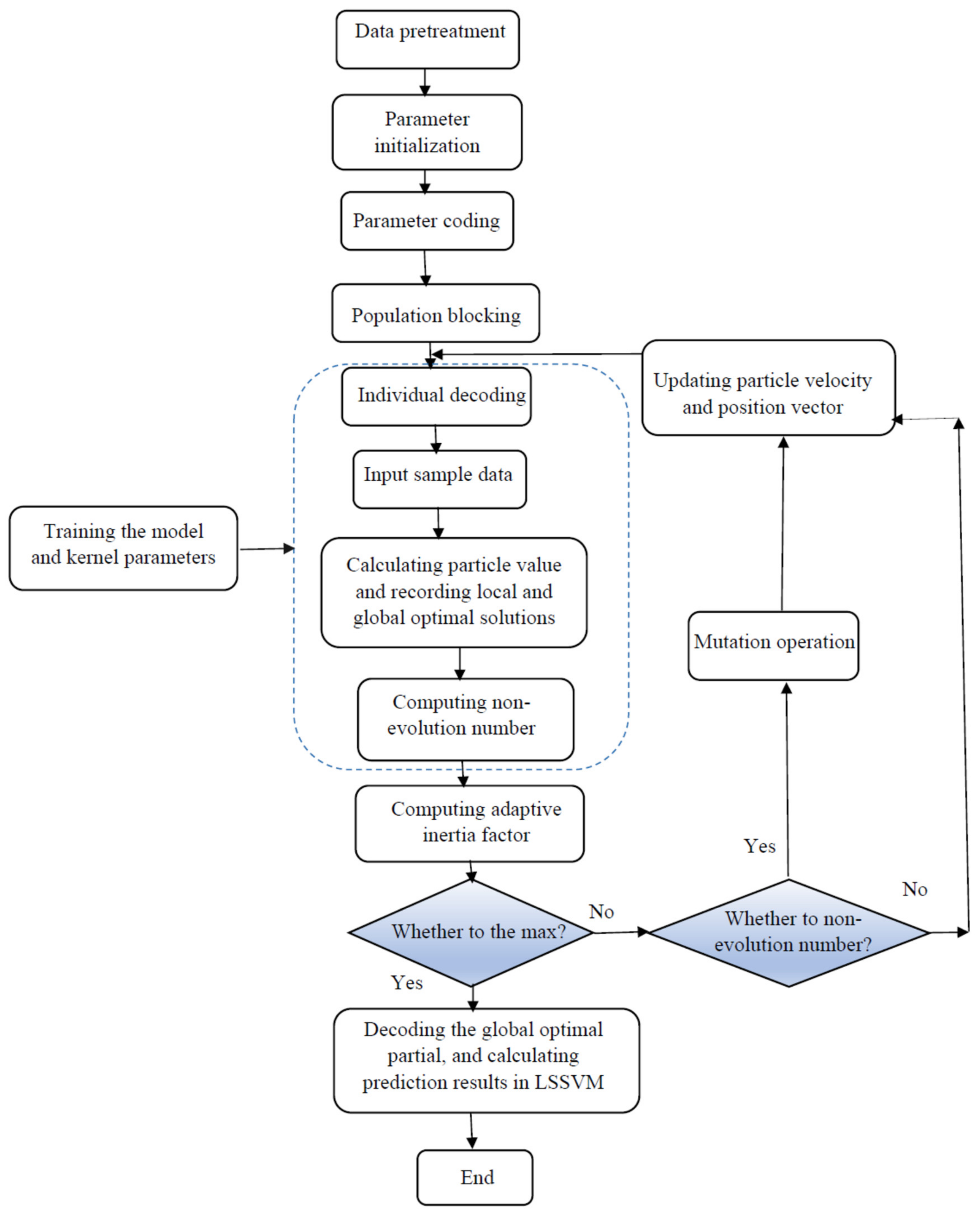 Nanomaterials 10 00890 g005 Nanomaterials 10 00890 g005