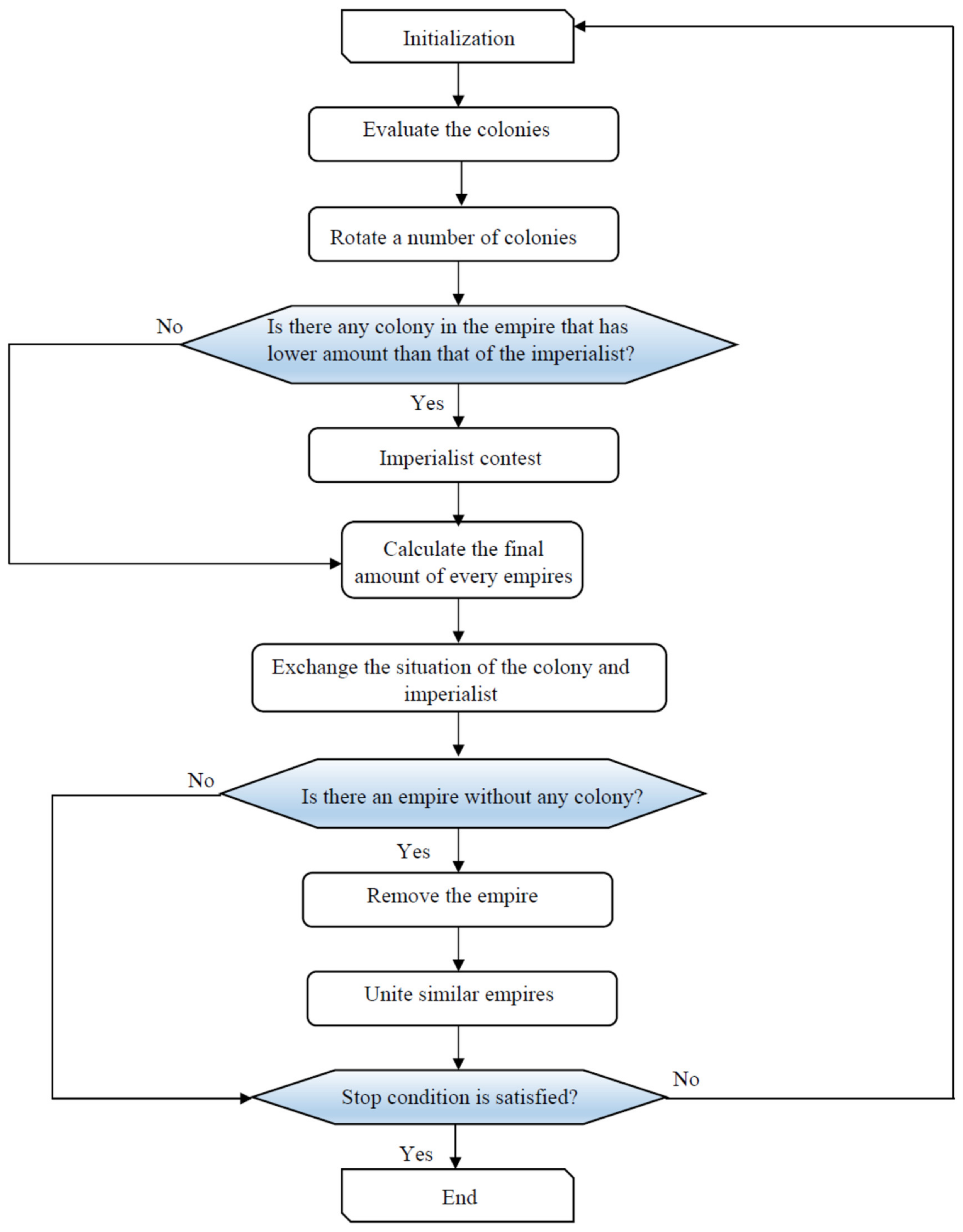 Nanomaterials 10 00890 g006 Nanomaterials 10 00890 g006