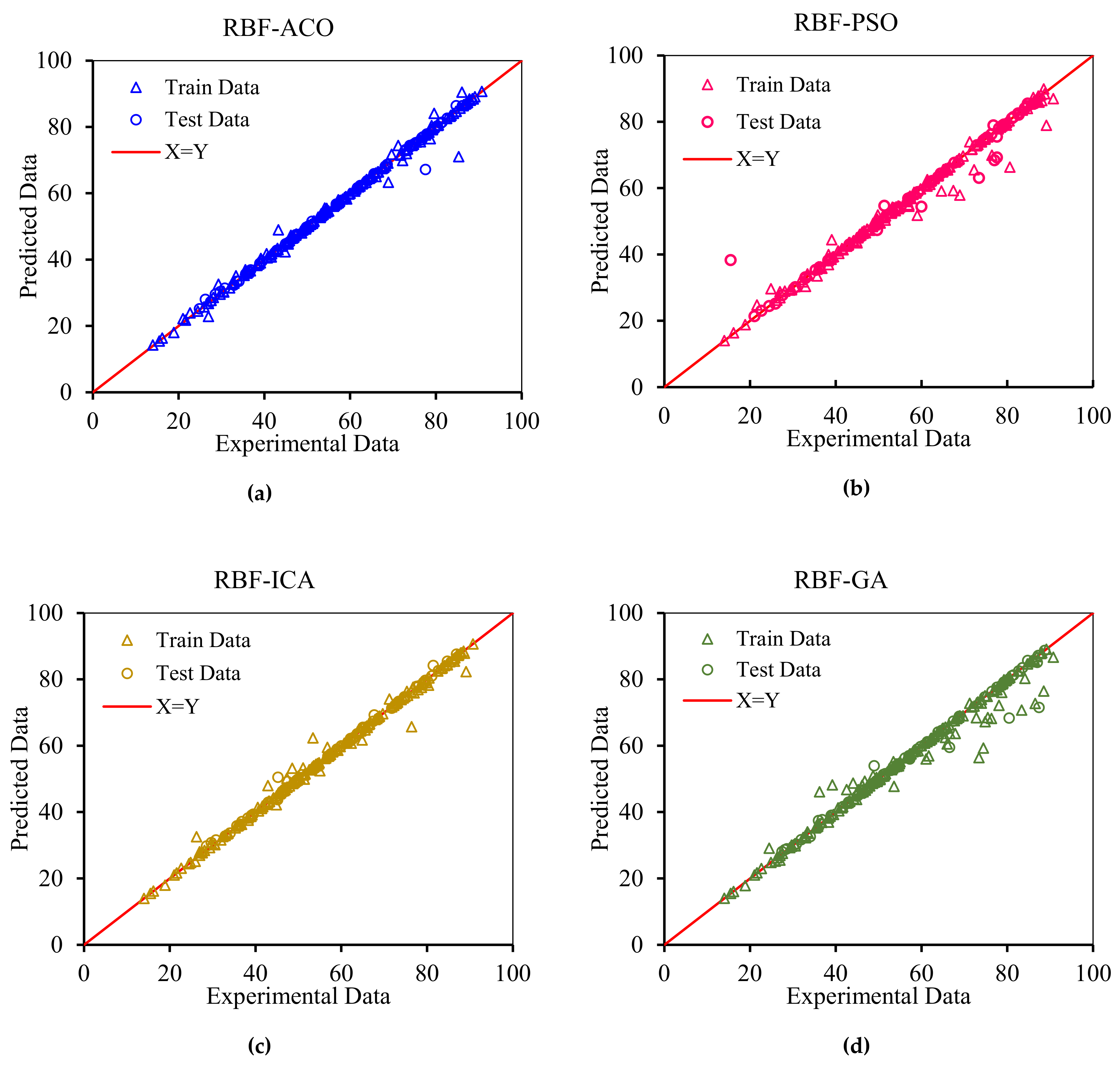 Nanomaterials 10 00890 g008a Nanomaterials 10 00890 g008a