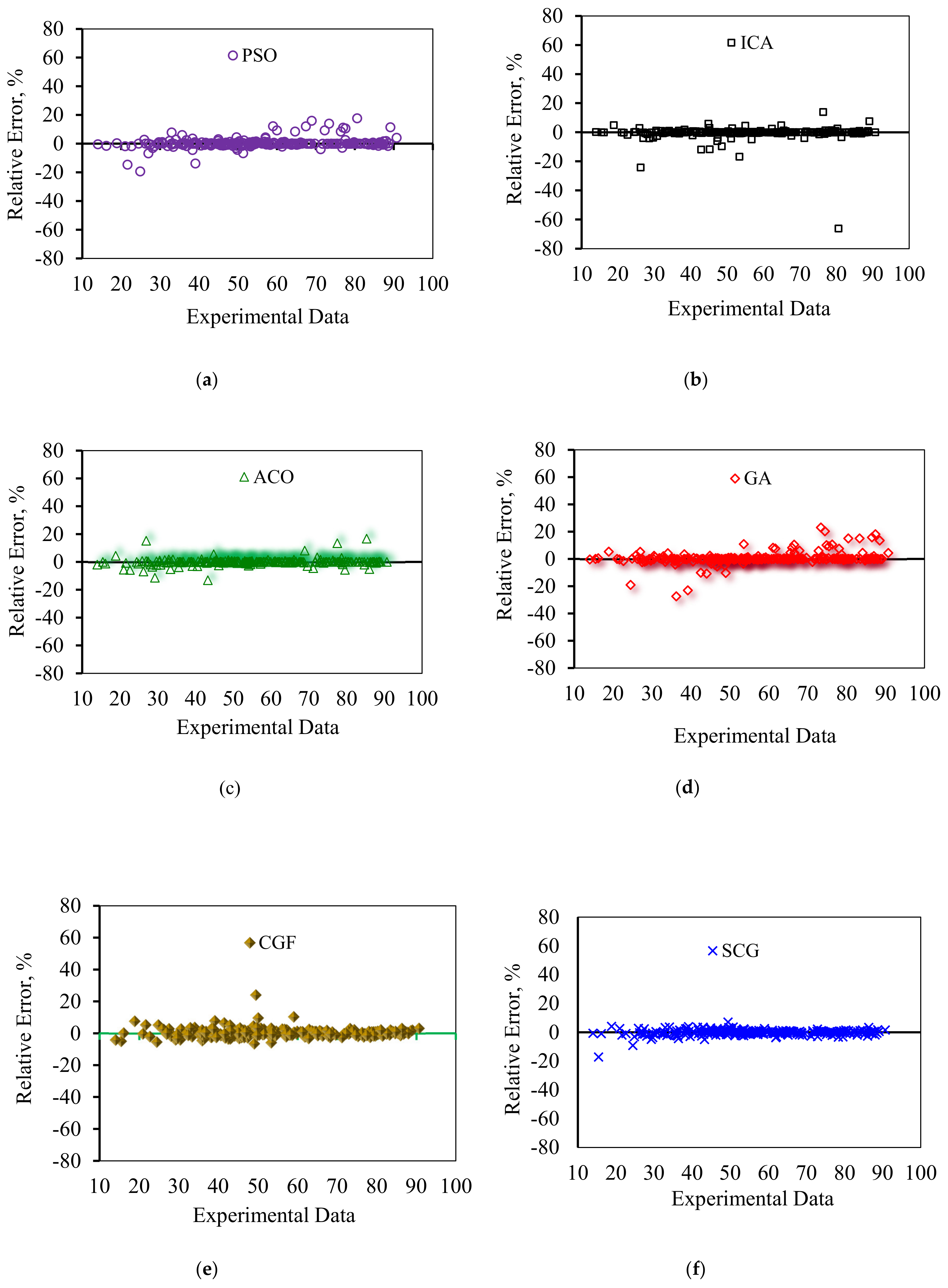 Nanomaterials 10 00890 g009a Nanomaterials 10 00890 g009a