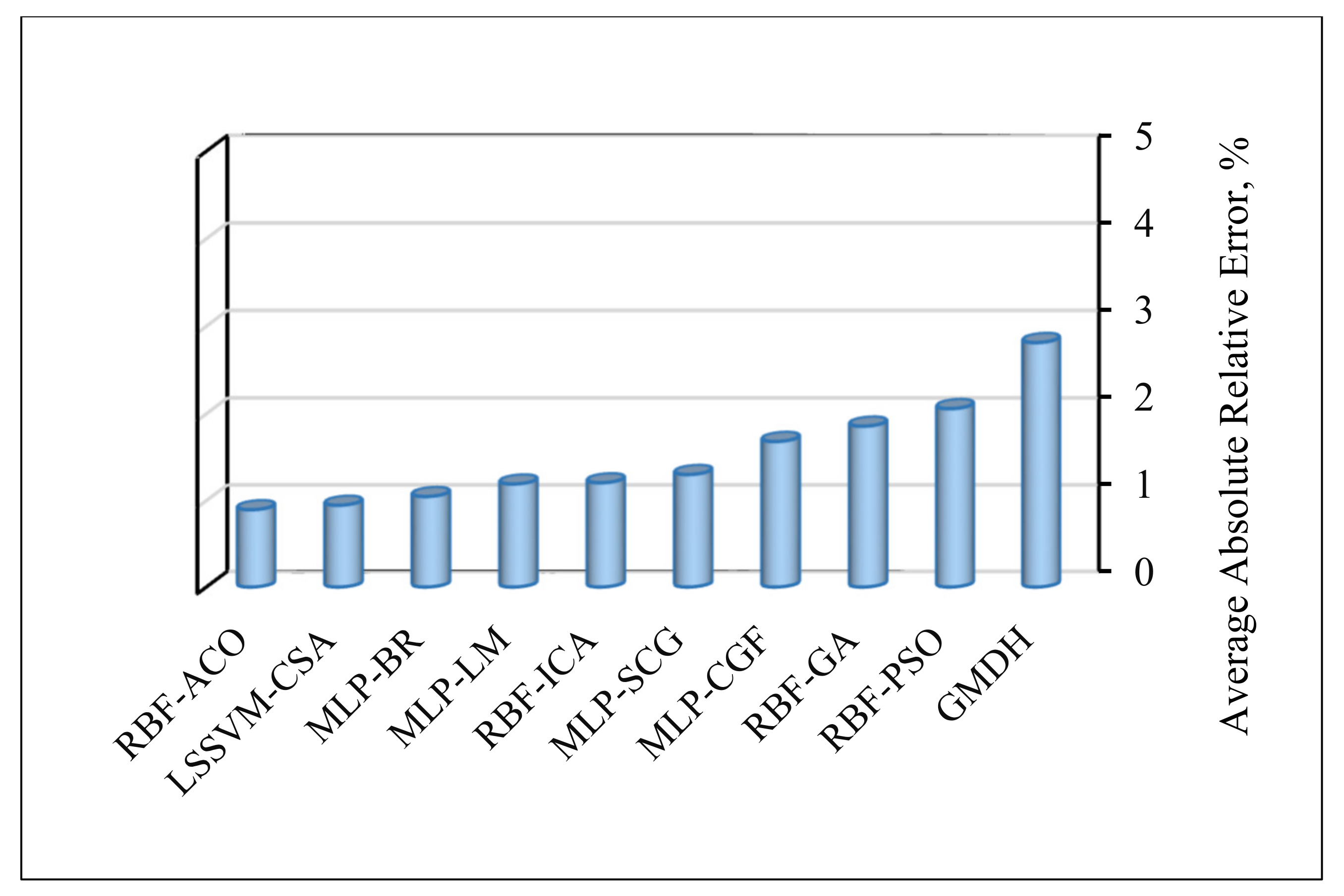 Nanomaterials 10 00890 g010 Nanomaterials 10 00890 g010
