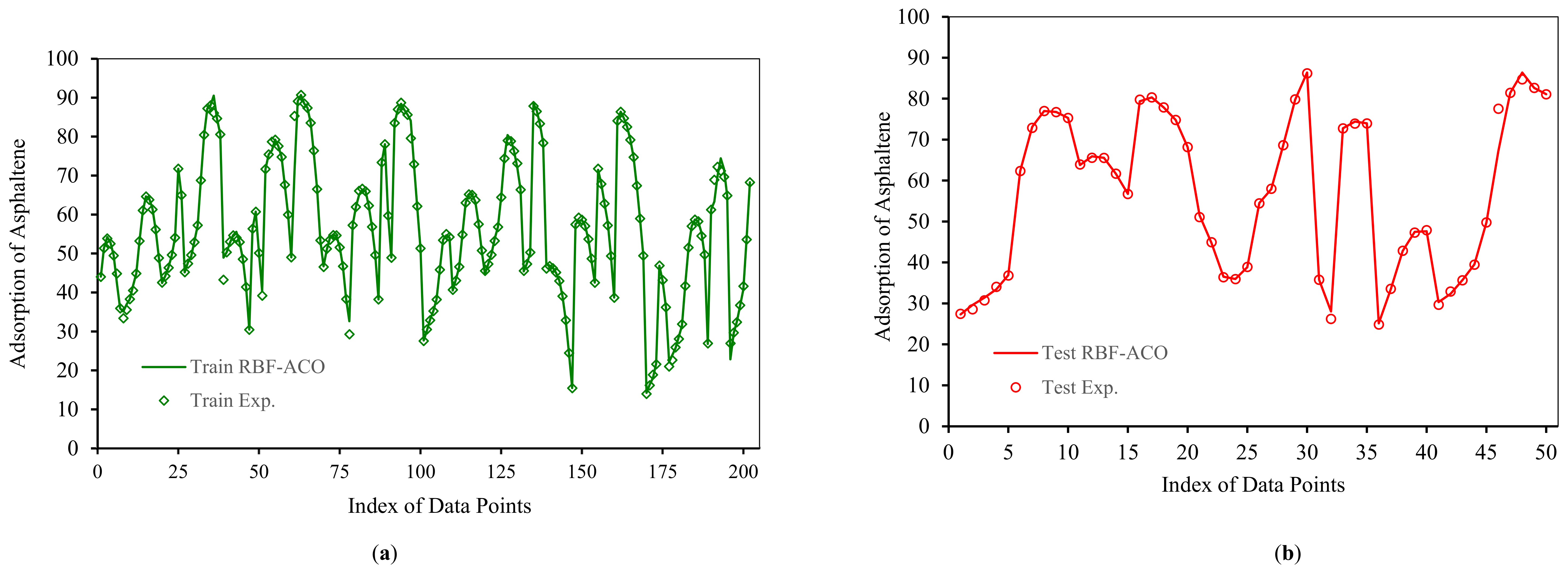 Nanomaterials 10 00890 g012 Nanomaterials 10 00890 g012