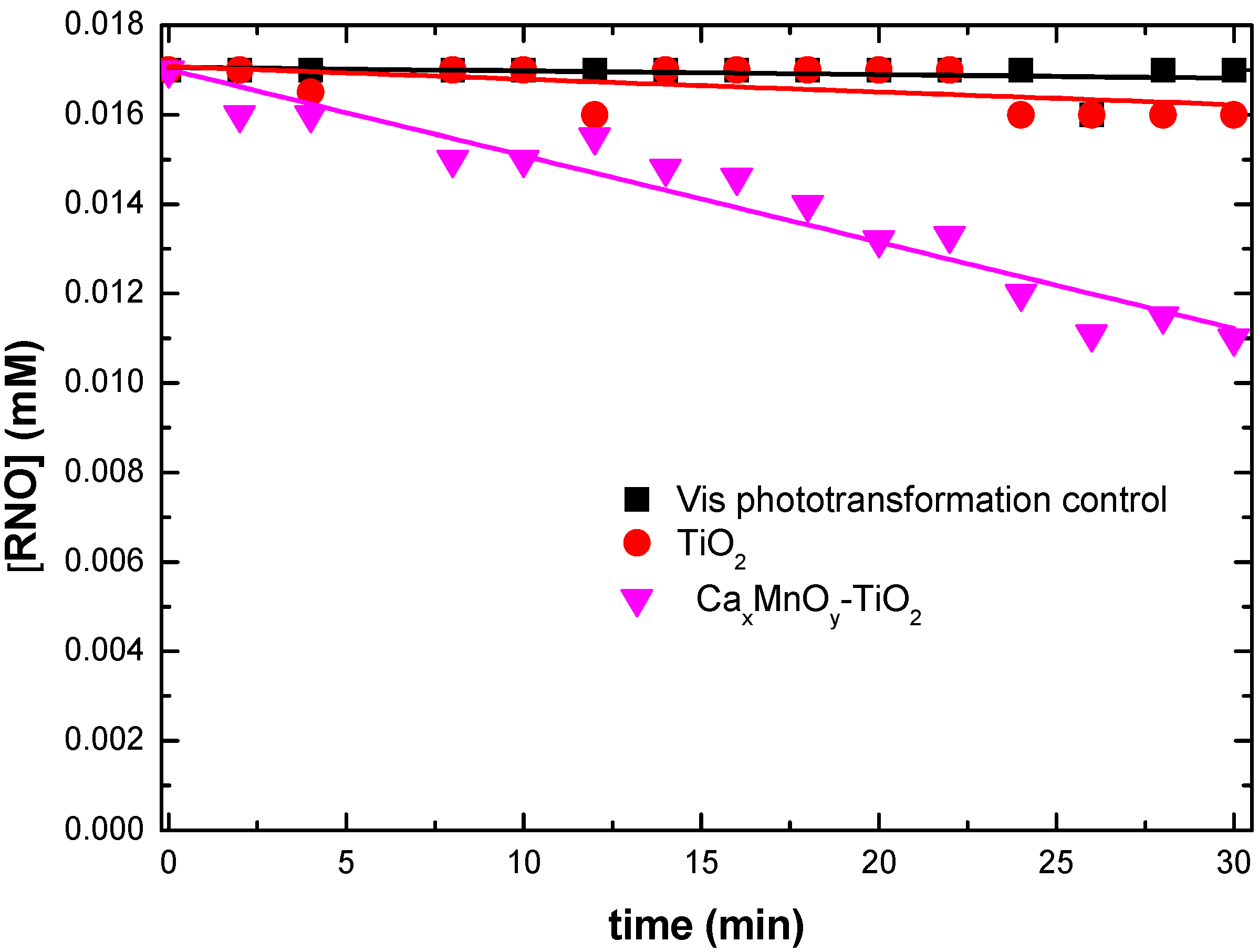 Nanomaterials 10 00896 g011