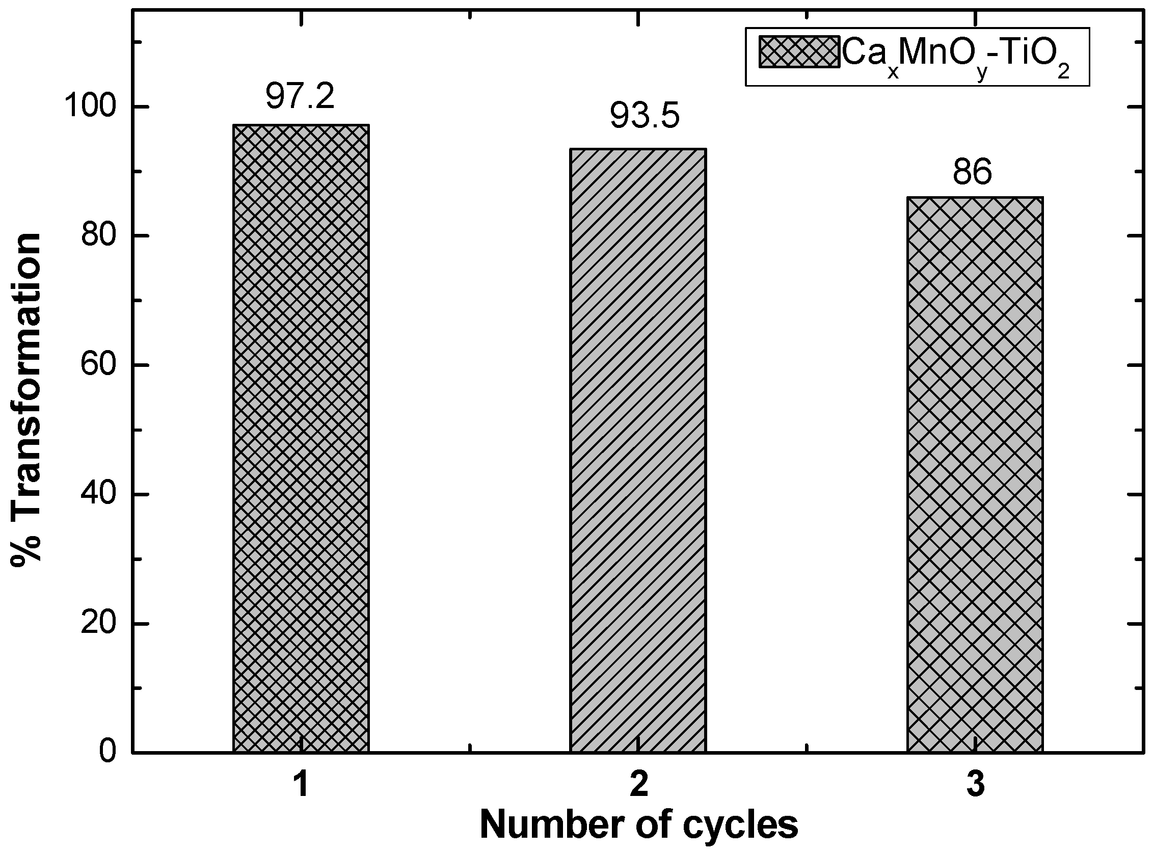 Nanomaterials 10 00896 g019 Nanomaterials 10 00896 g019